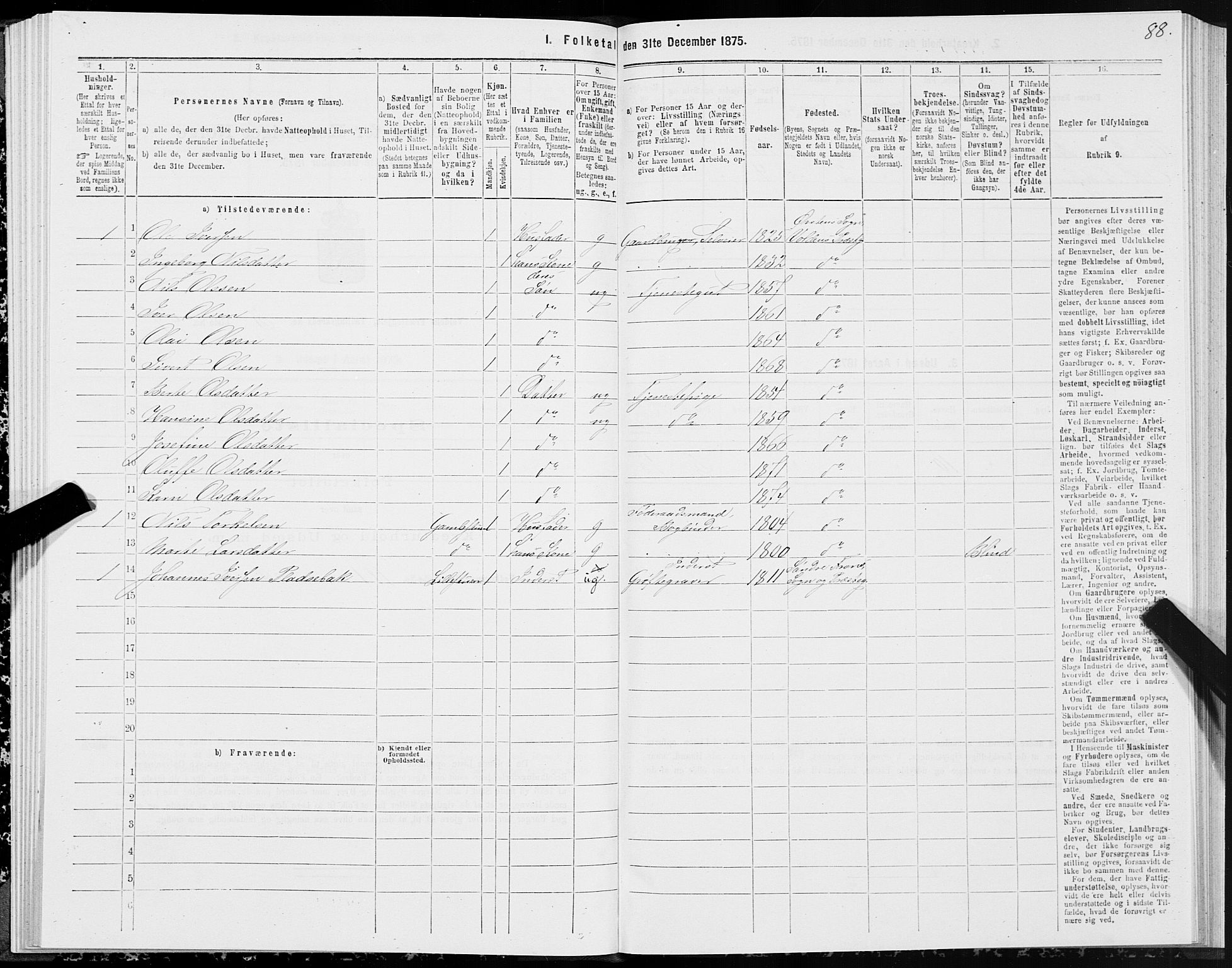 SAT, 1875 census for 1519P Volda, 1875, p. 3088