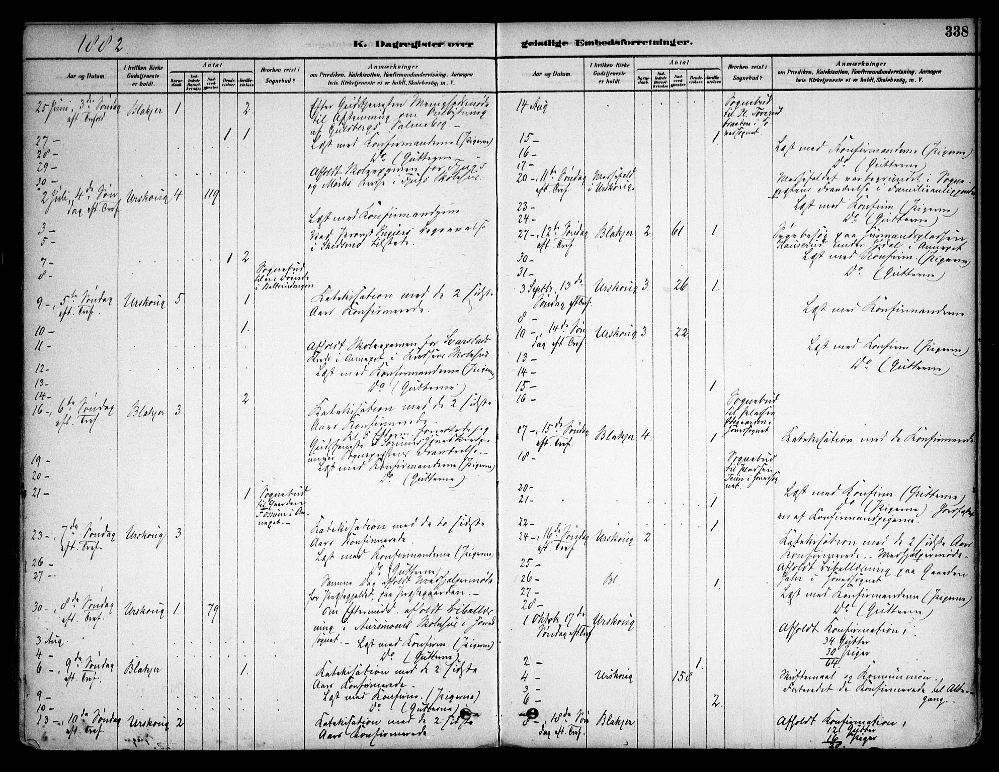 Aurskog prestekontor Kirkebøker, SAO/A-10304a/F/Fa/L0008: Parish register (official) no. I 8, 1878-1937, p. 338