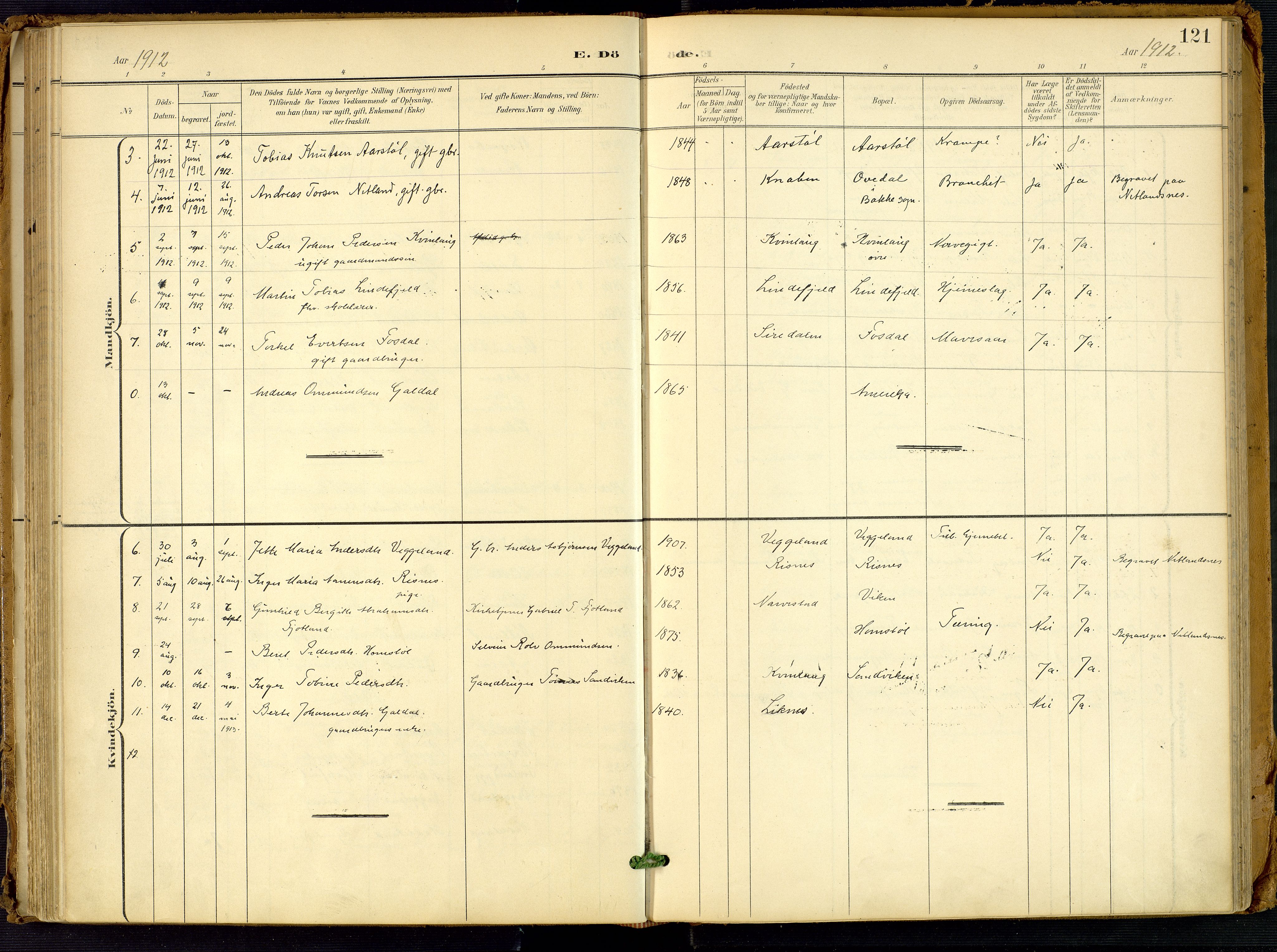 Fjotland sokneprestkontor, SAK/1111-0010/F/Fa/L0003: Parish register (official) no. A 3, 1899-1917, p. 121