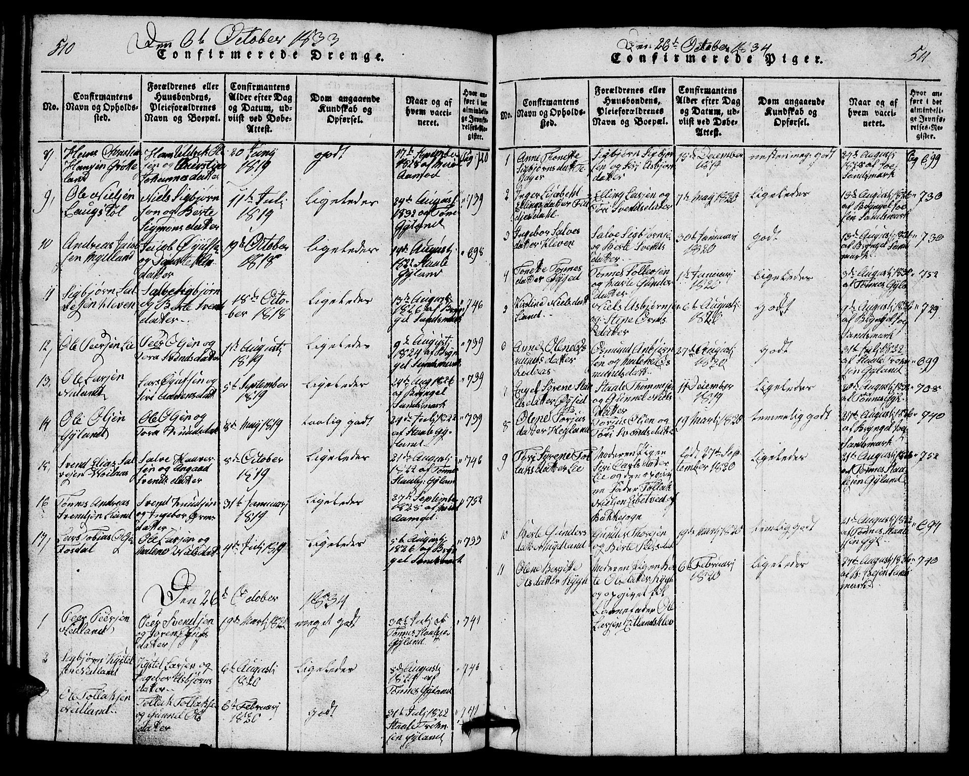 Bakke sokneprestkontor, SAK/1111-0002/F/Fb/Fbb/L0001: Parish register (copy) no. B 1, 1815-1835, p. 510-511