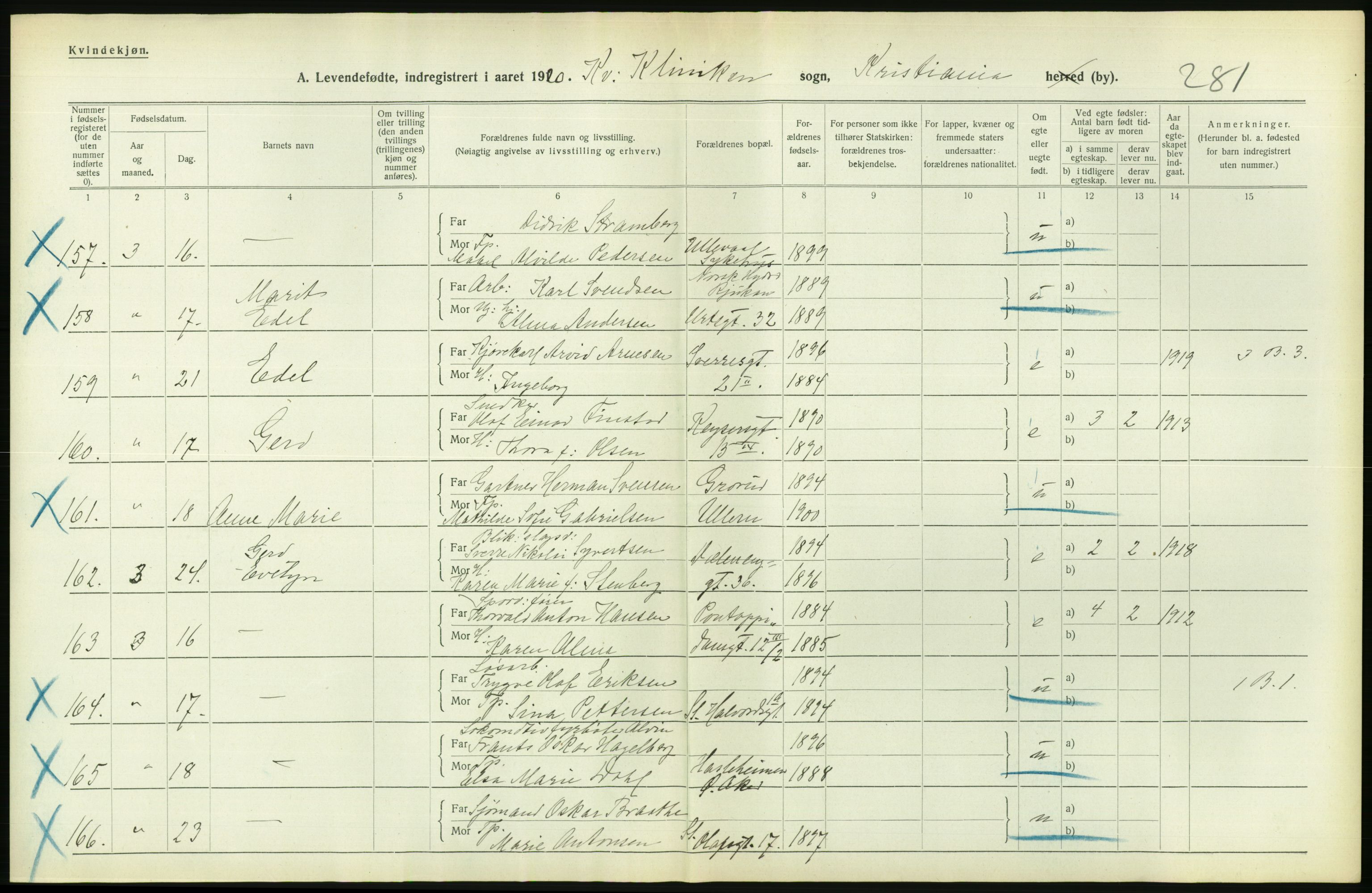 Statistisk sentralbyrå, Sosiodemografiske emner, Befolkning, AV/RA-S-2228/D/Df/Dfb/Dfbj/L0008: Kristiania: Levendefødte menn og kvinner., 1920, p. 560