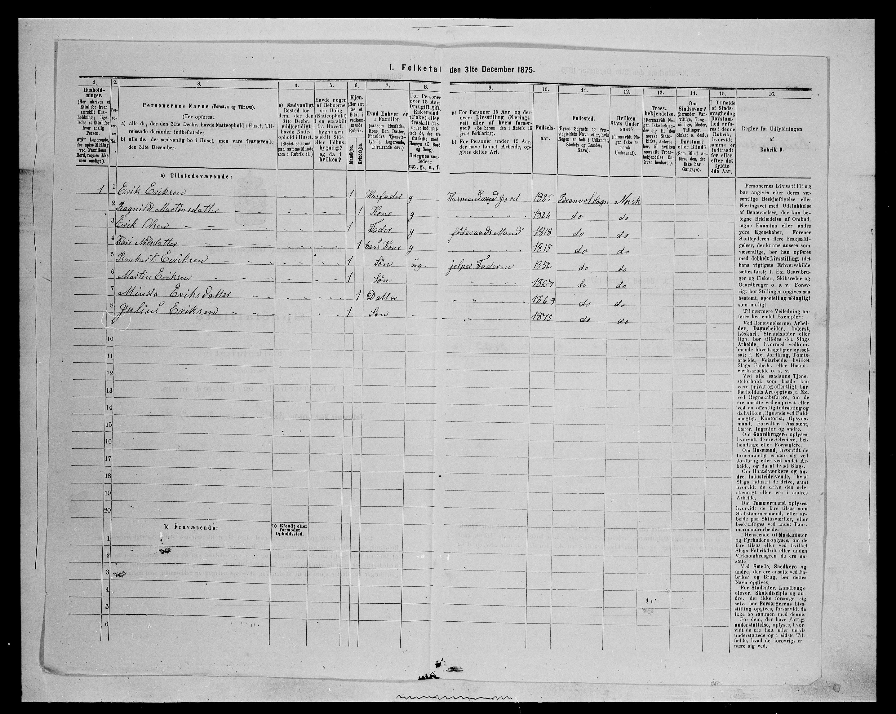 SAH, 1875 census for 0422P Brandval, 1875, p. 1021