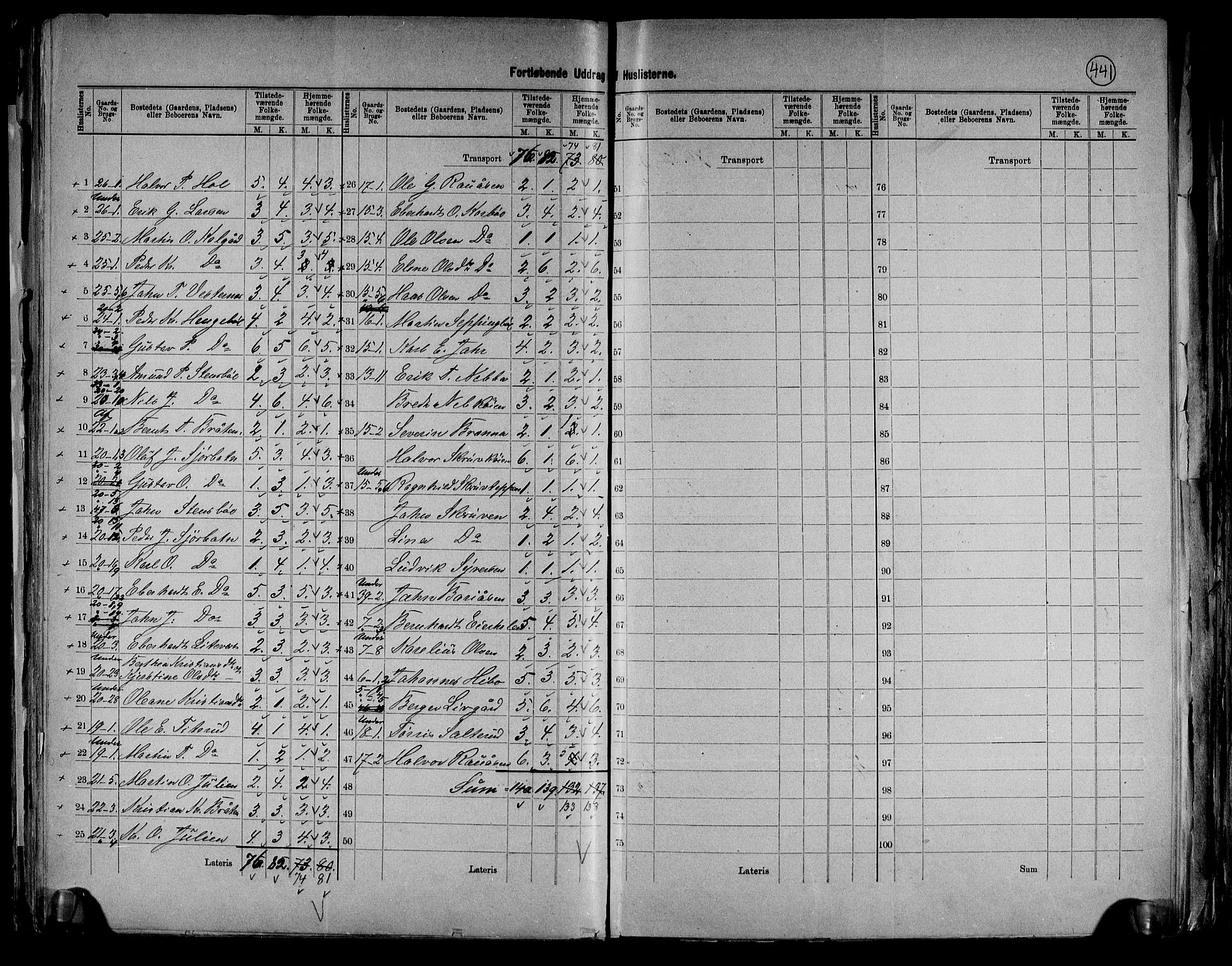 RA, 1891 census for 0424 Hof, 1891, p. 8