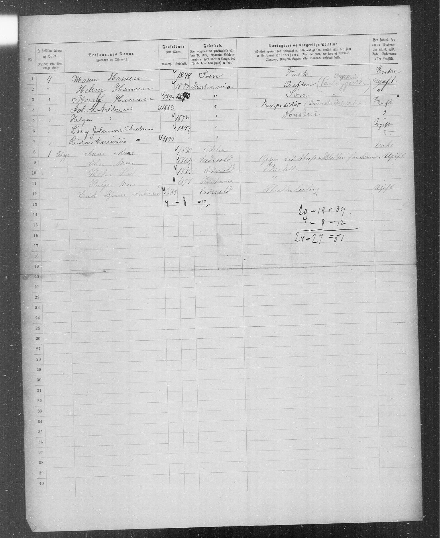 OBA, Municipal Census 1899 for Kristiania, 1899, p. 2393