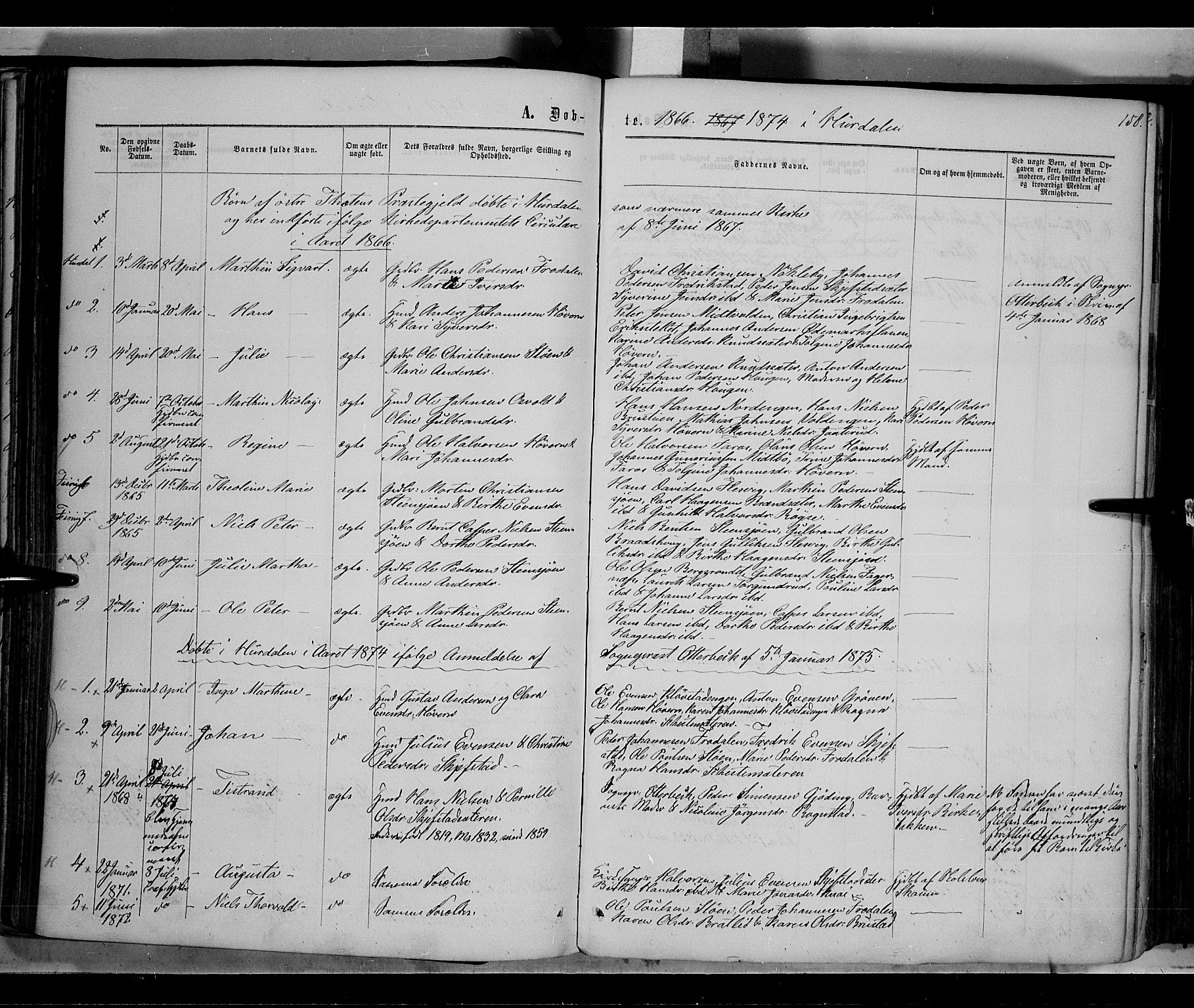 Østre Toten prestekontor, SAH/PREST-104/H/Ha/Haa/L0005: Parish register (official) no. 5, 1866-1877, p. 158