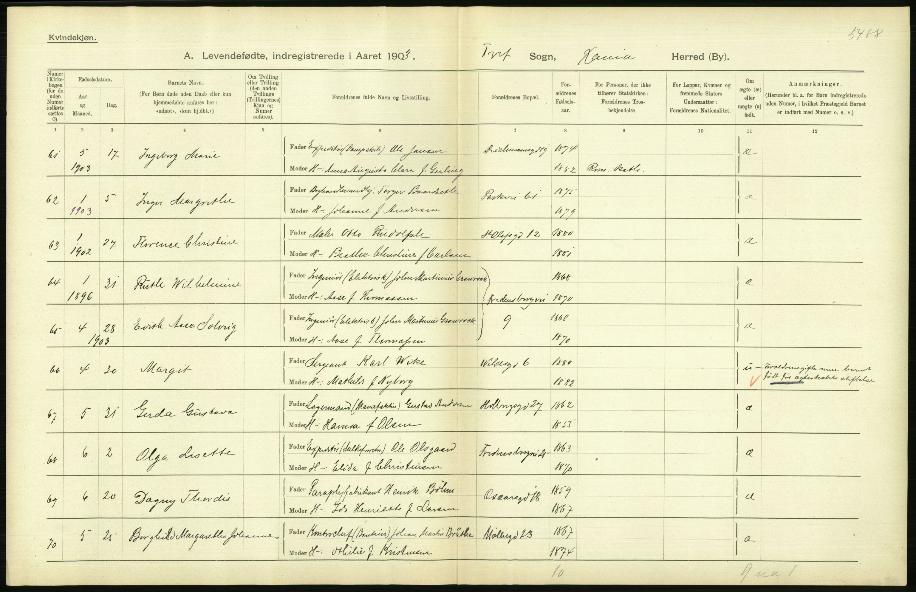 Statistisk sentralbyrå, Sosiodemografiske emner, Befolkning, AV/RA-S-2228/D/Df/Dfa/Dfaa/L0003: Kristiania: Fødte, 1903, p. 234