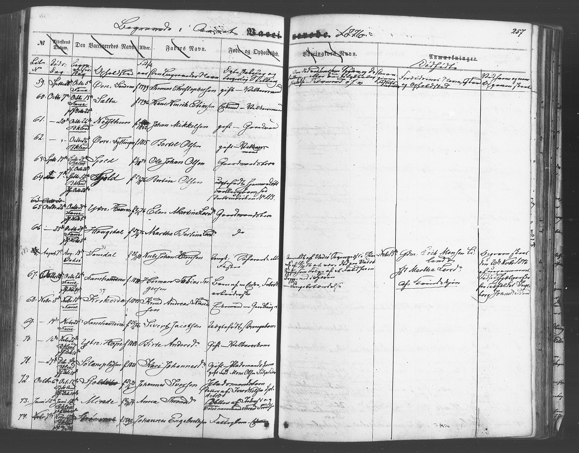 Fana Sokneprestembete, SAB/A-75101/H/Haa/Haaa/L0012: Parish register (official) no. A 12, 1862-1878, p. 257