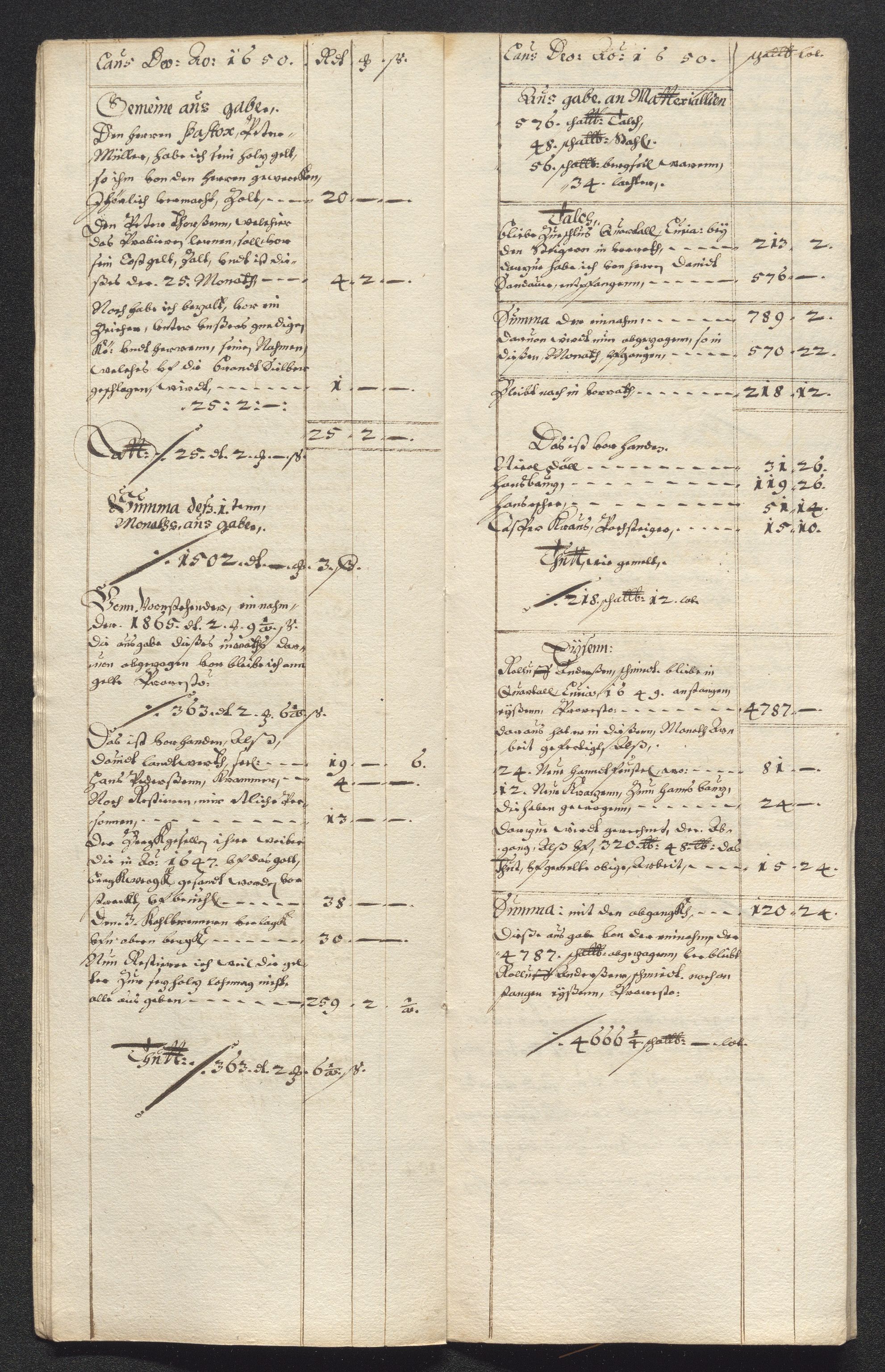 Kongsberg Sølvverk 1623-1816, AV/SAKO-EA-3135/001/D/Dc/Dcd/L0024: Utgiftsregnskap for gruver m.m. , 1650, p. 23