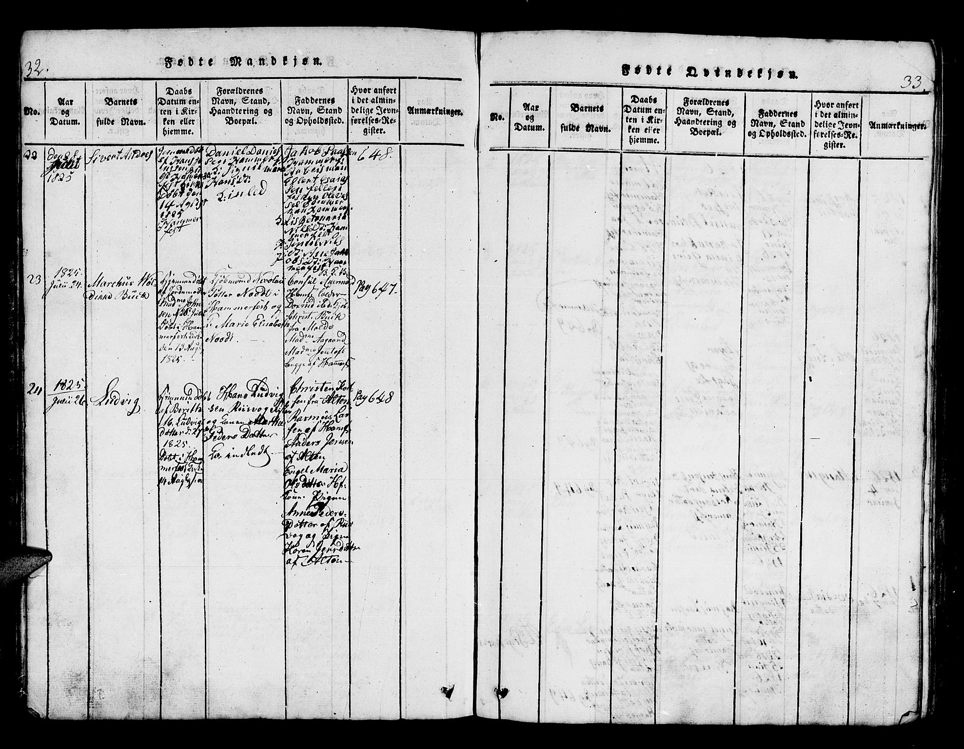 Hammerfest sokneprestkontor, SATØ/S-1347/H/Hb/L0001.klokk: Parish register (copy) no. 1, 1822-1850, p. 32-33
