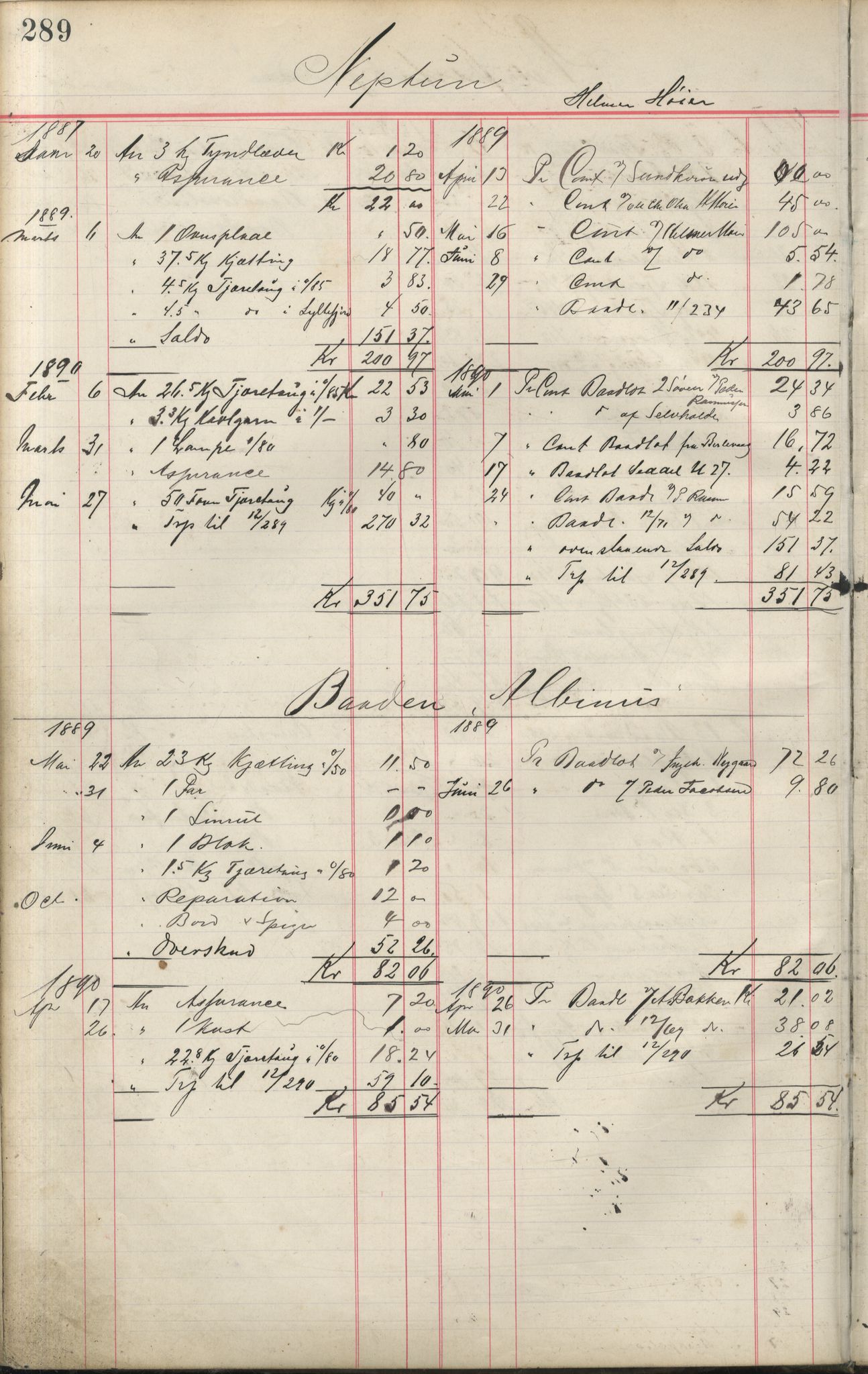 Brodtkorb handel A/S, VAMU/A-0001/F/Fa/L0001/0002: Kompanibøker. Innensogns / Compagnibog for Indensogns Fiskere No 11, 1887-1889, p. 289