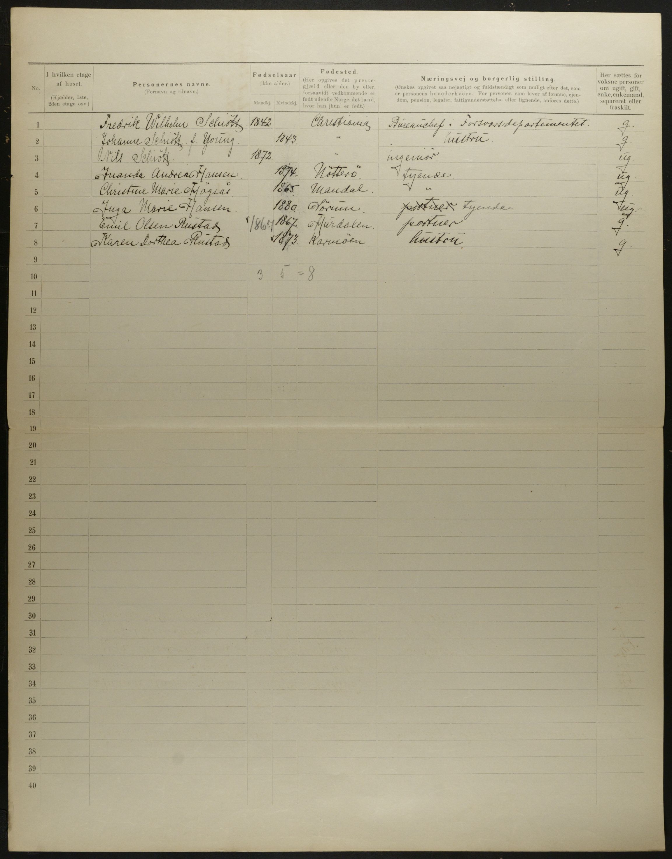 OBA, Municipal Census 1901 for Kristiania, 1901, p. 8420