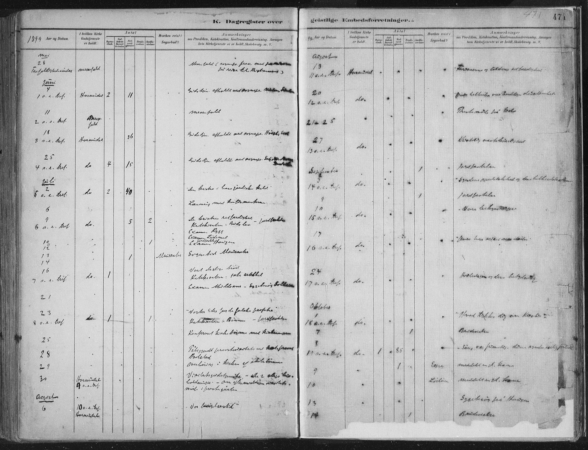 Hornindal sokneprestembete, AV/SAB-A-82401/H/Haa/Haaa/L0003/0002: Parish register (official) no. A 3B, 1885-1917, p. 471