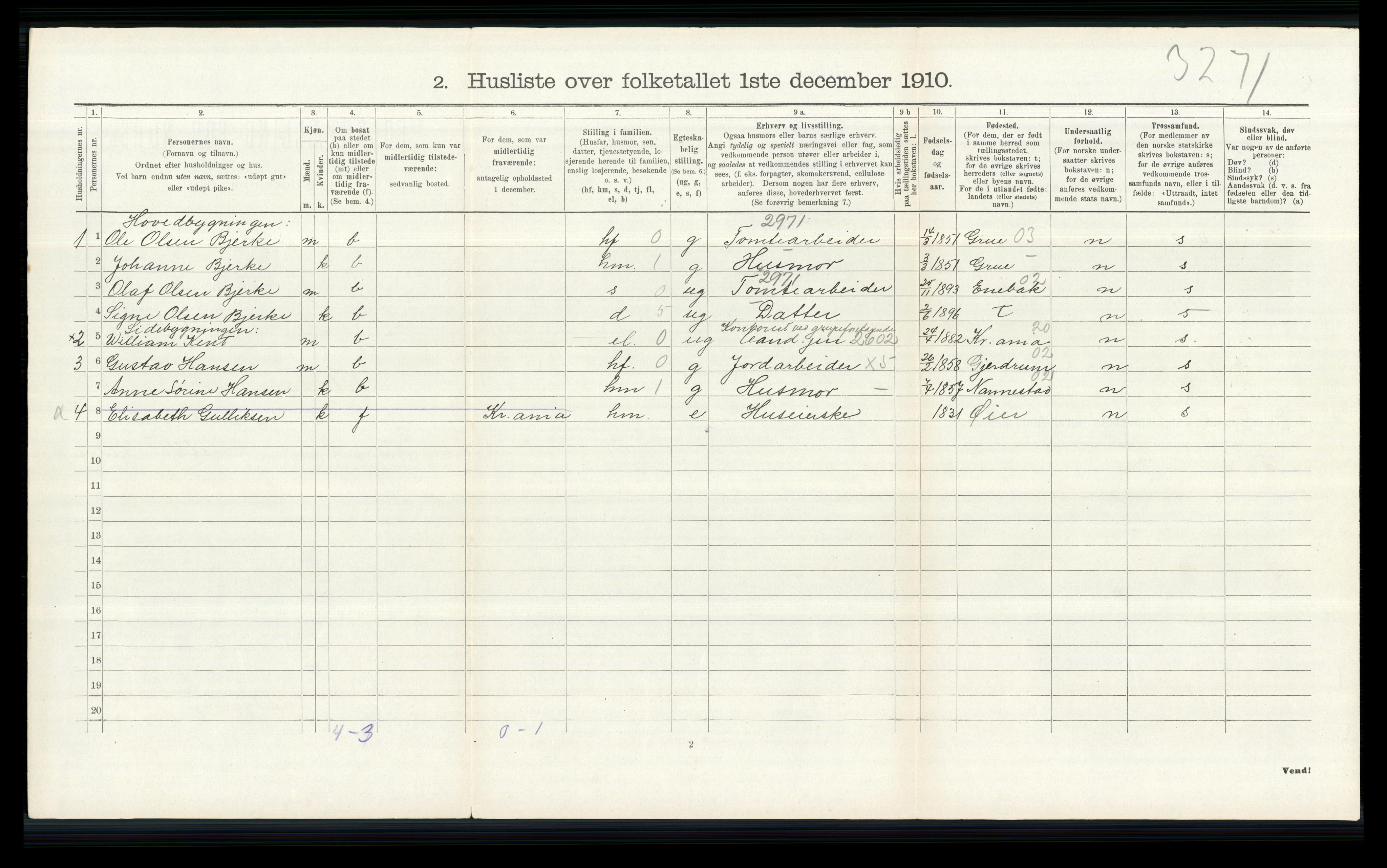 RA, 1910 census for Nittedal, 1910, p. 790