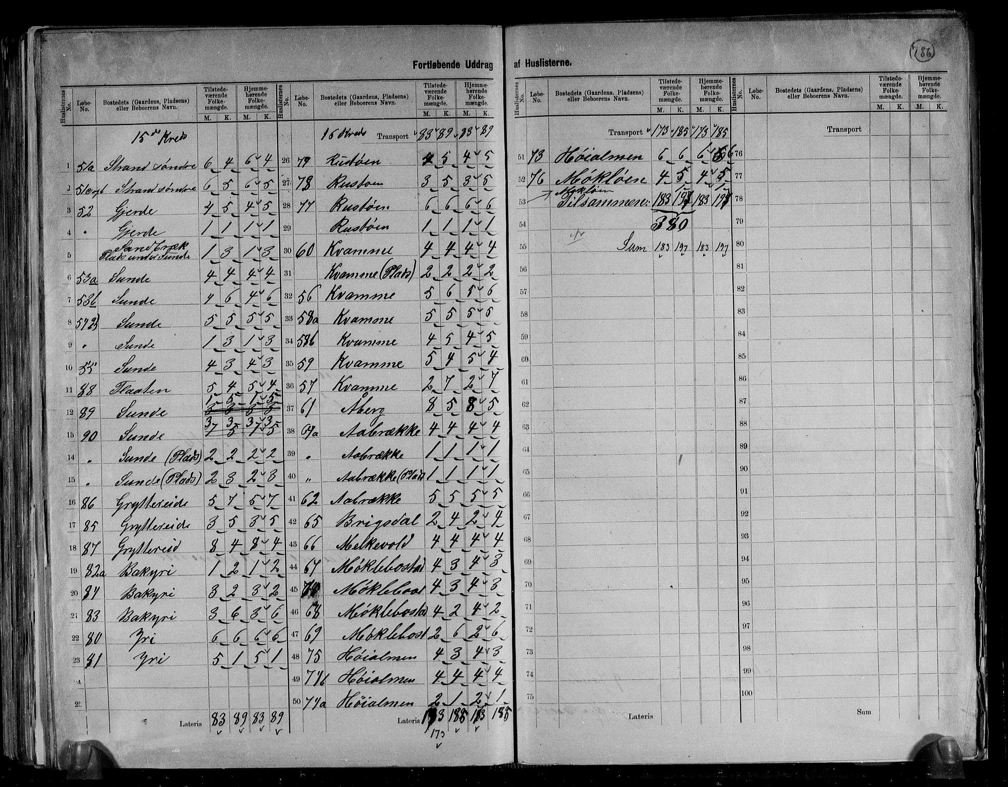 RA, 1891 census for 1447 Innvik, 1891, p. 30