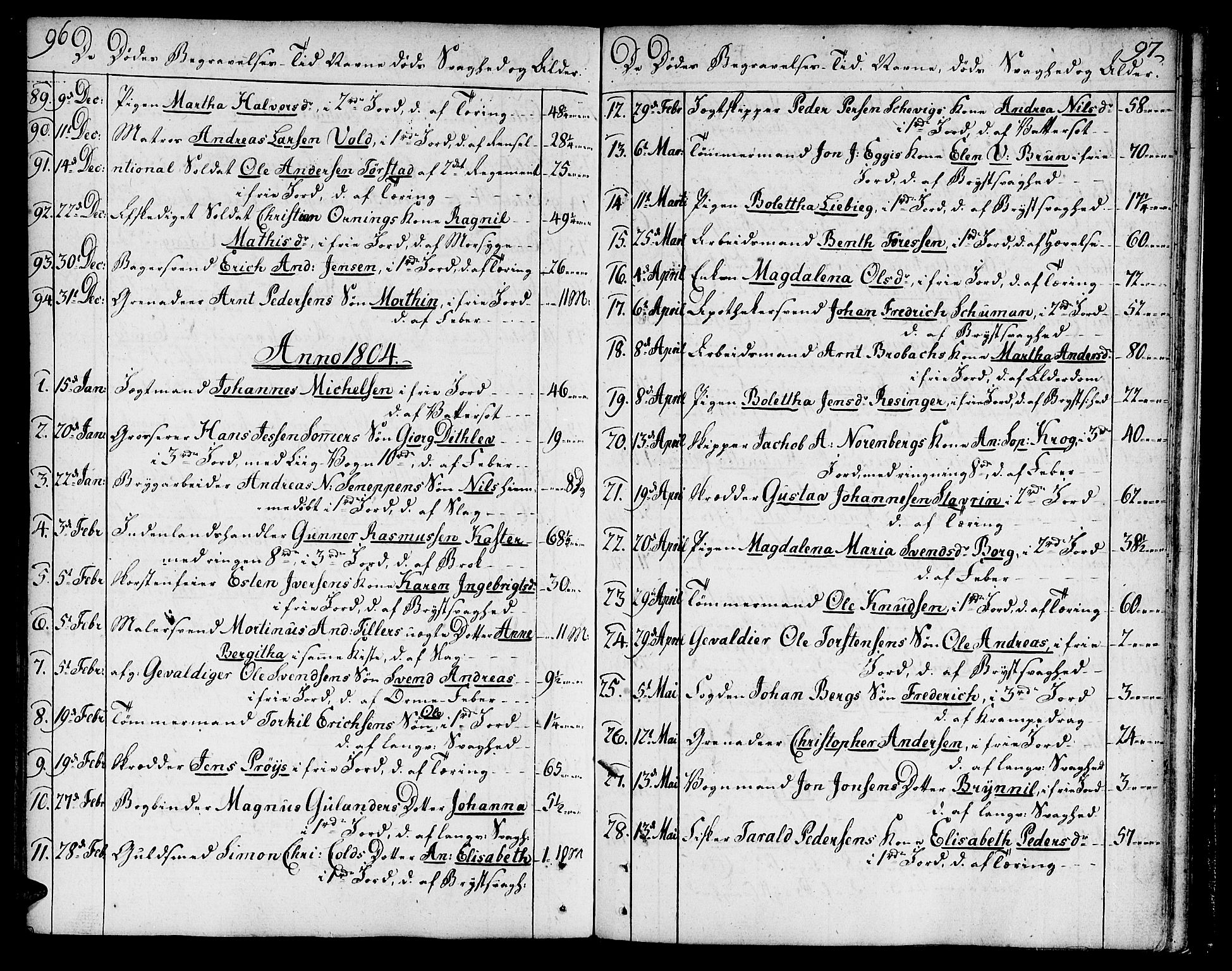 Ministerialprotokoller, klokkerbøker og fødselsregistre - Sør-Trøndelag, SAT/A-1456/602/L0106: Parish register (official) no. 602A04, 1774-1814, p. 96-97