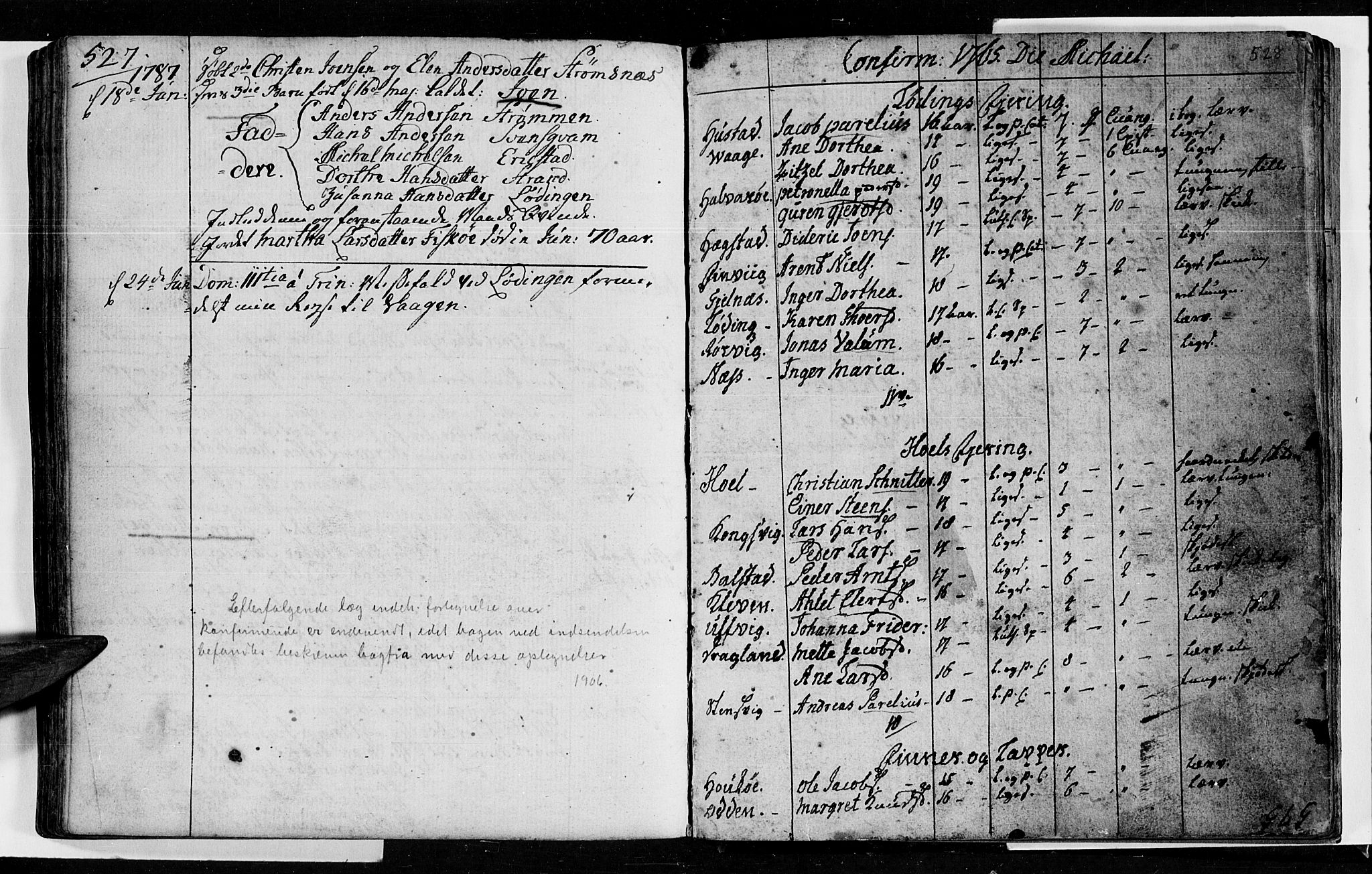 Ministerialprotokoller, klokkerbøker og fødselsregistre - Nordland, SAT/A-1459/872/L1029: Parish register (official) no. 872A04, 1765-1787, p. 527-528