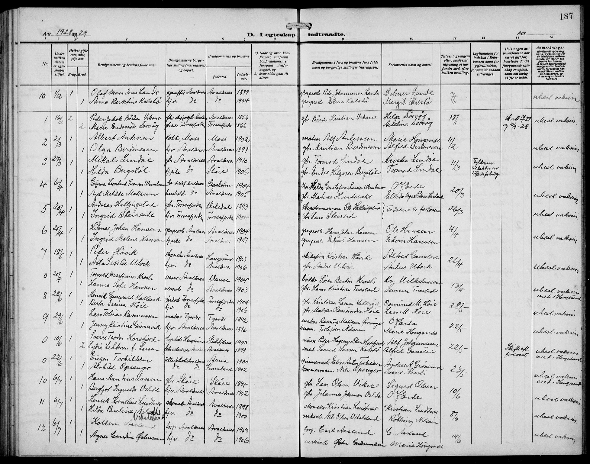 Avaldsnes sokneprestkontor, SAST/A -101851/H/Ha/Hab/L0008: Parish register (copy) no. B 8, 1910-1939, p. 187