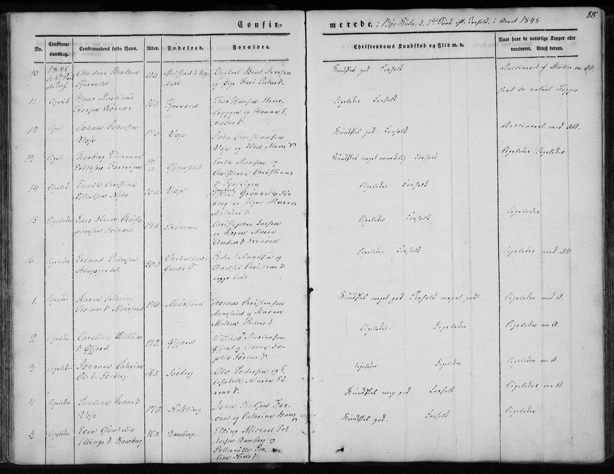 Ministerialprotokoller, klokkerbøker og fødselsregistre - Nordland, AV/SAT-A-1459/891/L1299: Parish register (official) no. 891A04, 1841-1856, p. 88