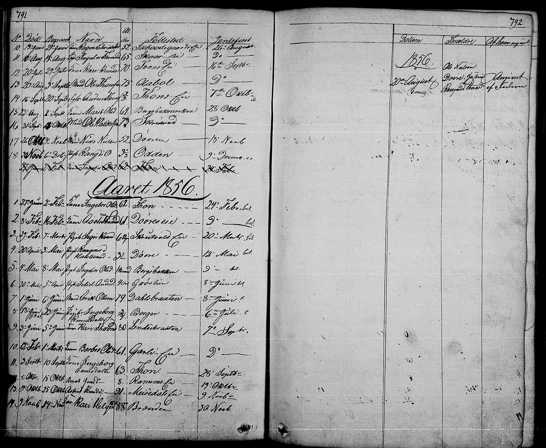 Nord-Aurdal prestekontor, SAH/PREST-132/H/Ha/Hab/L0001: Parish register (copy) no. 1, 1834-1887, p. 791-792
