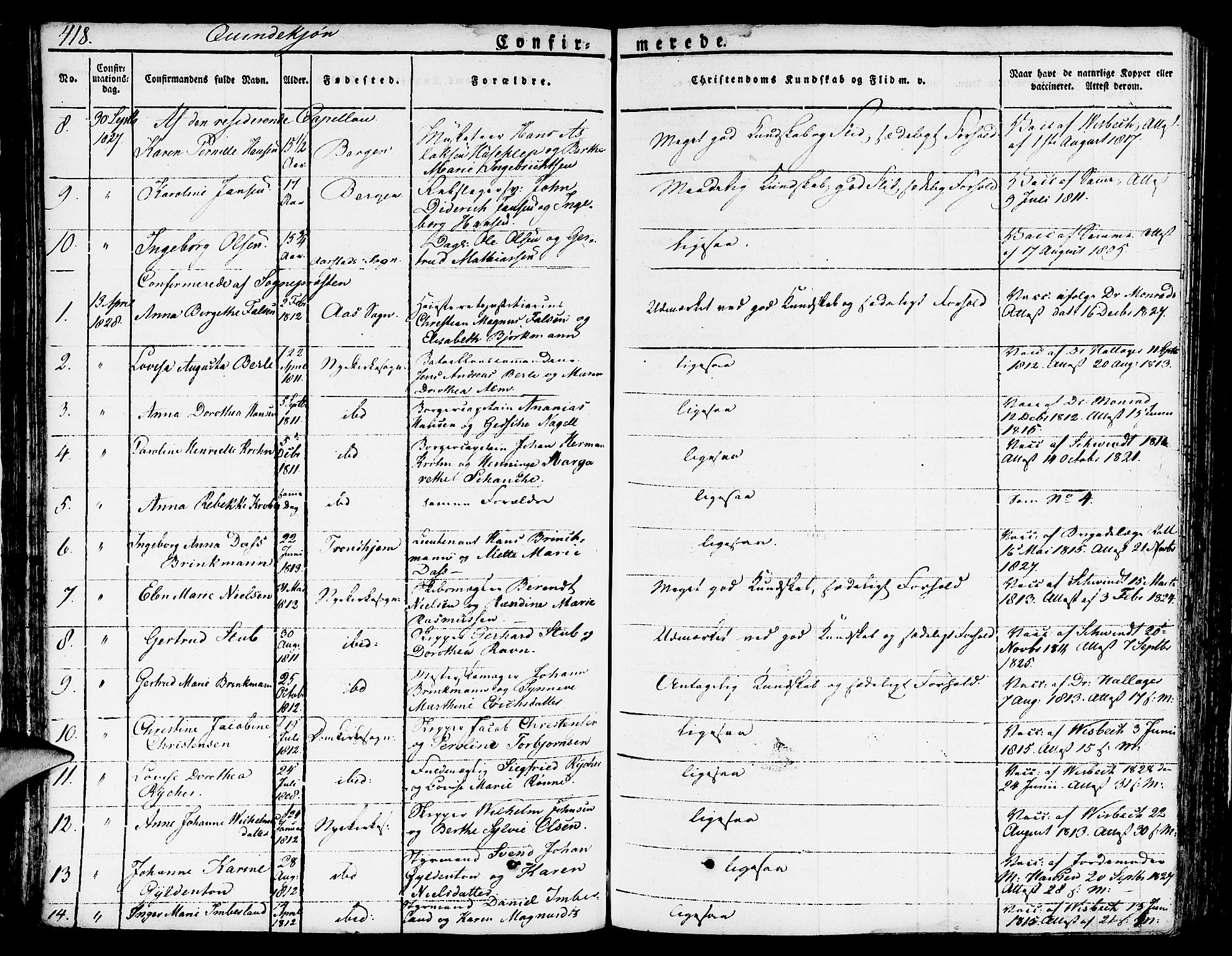 Nykirken Sokneprestembete, SAB/A-77101/H/Hab: Parish register (copy) no. A 5II, 1821-1843, p. 418