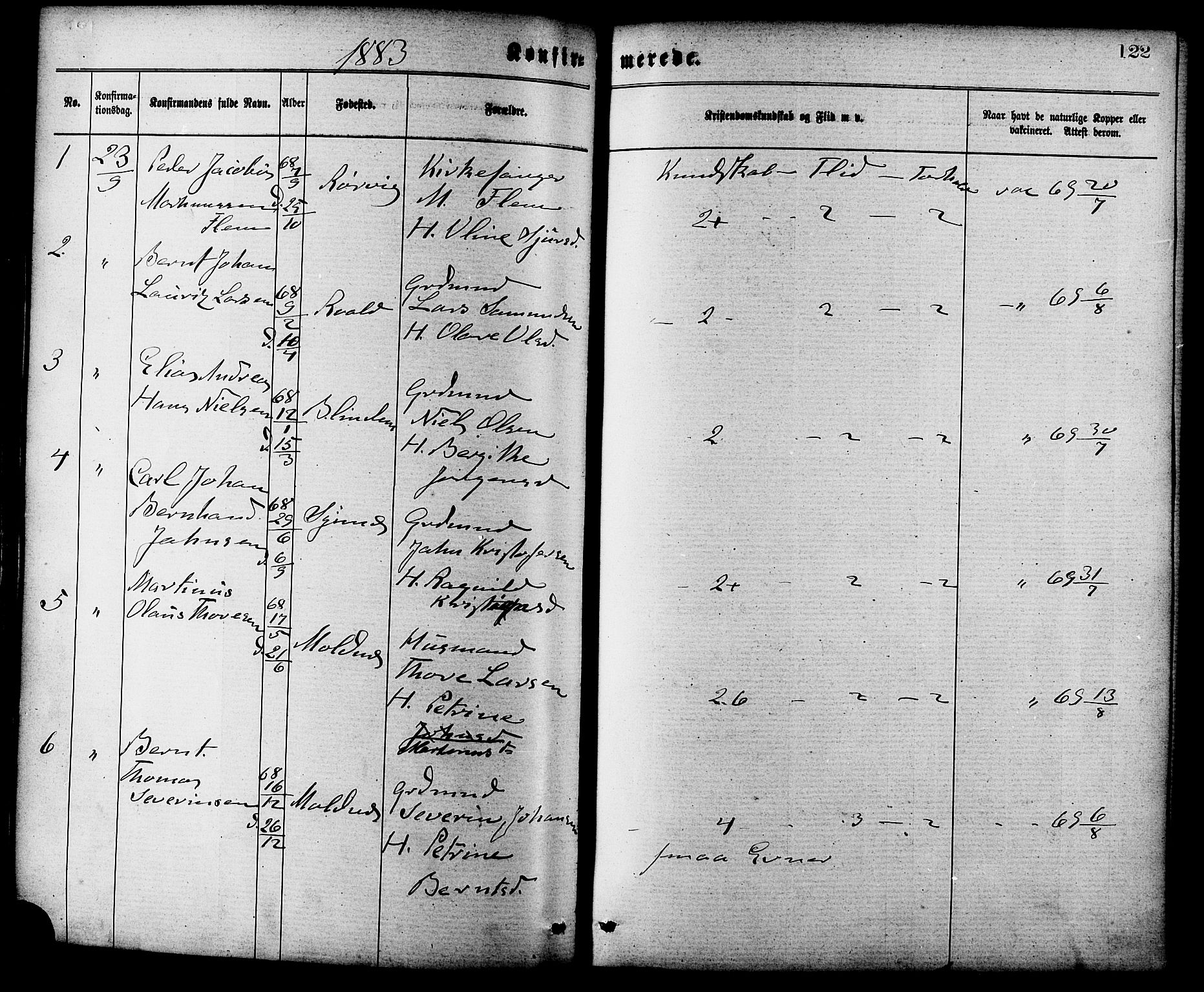 Ministerialprotokoller, klokkerbøker og fødselsregistre - Møre og Romsdal, SAT/A-1454/537/L0519: Parish register (official) no. 537A03, 1876-1889, p. 122