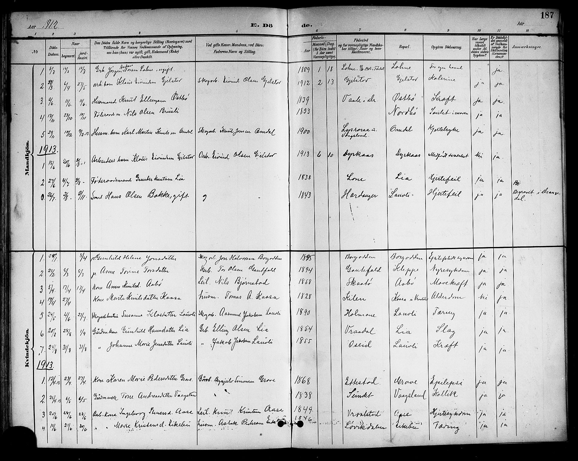 Drangedal kirkebøker, AV/SAKO-A-258/G/Gb/L0002: Parish register (copy) no. II 2, 1895-1918, p. 187