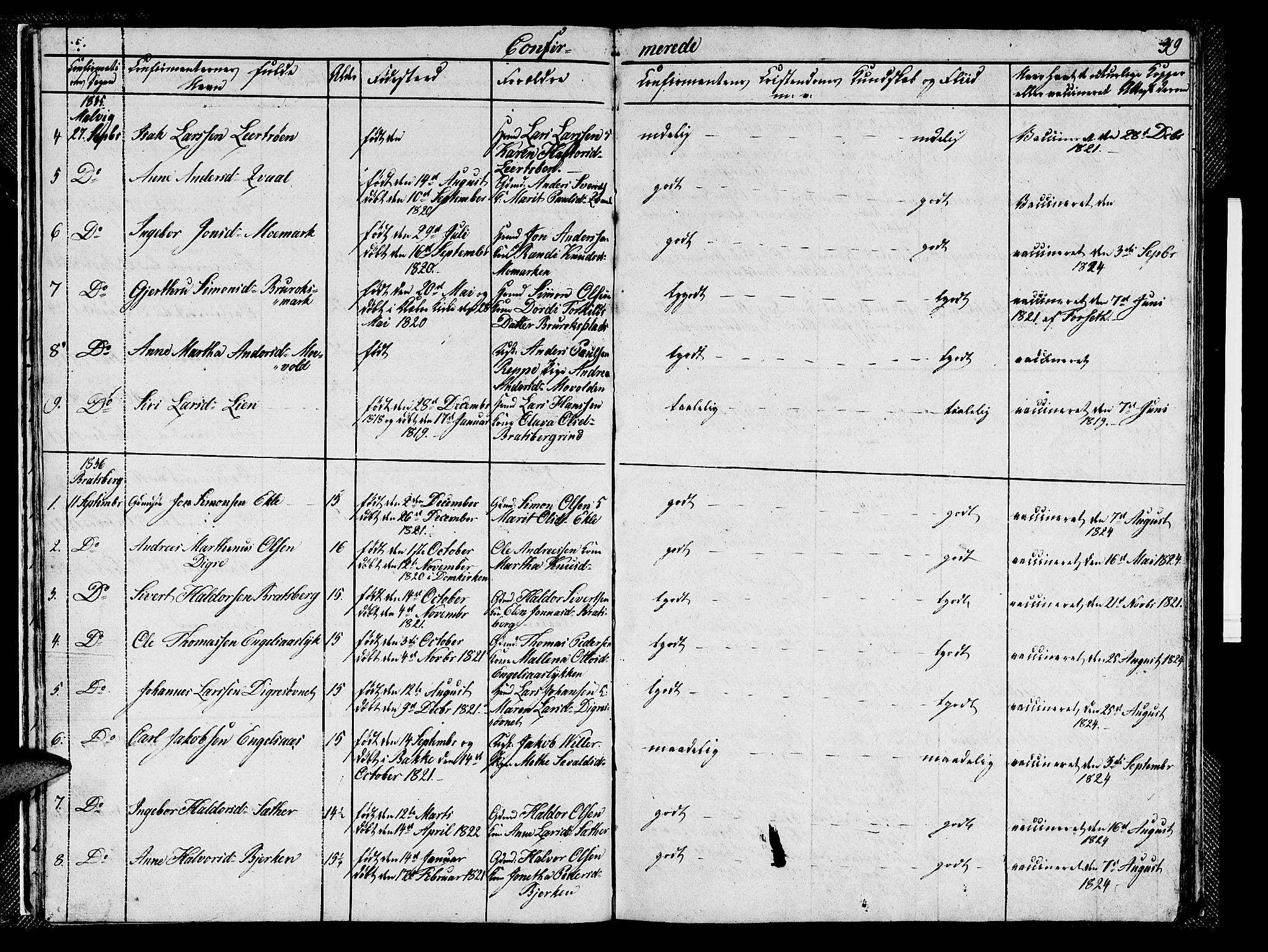 Ministerialprotokoller, klokkerbøker og fødselsregistre - Sør-Trøndelag, SAT/A-1456/608/L0338: Parish register (copy) no. 608C04, 1831-1843, p. 39