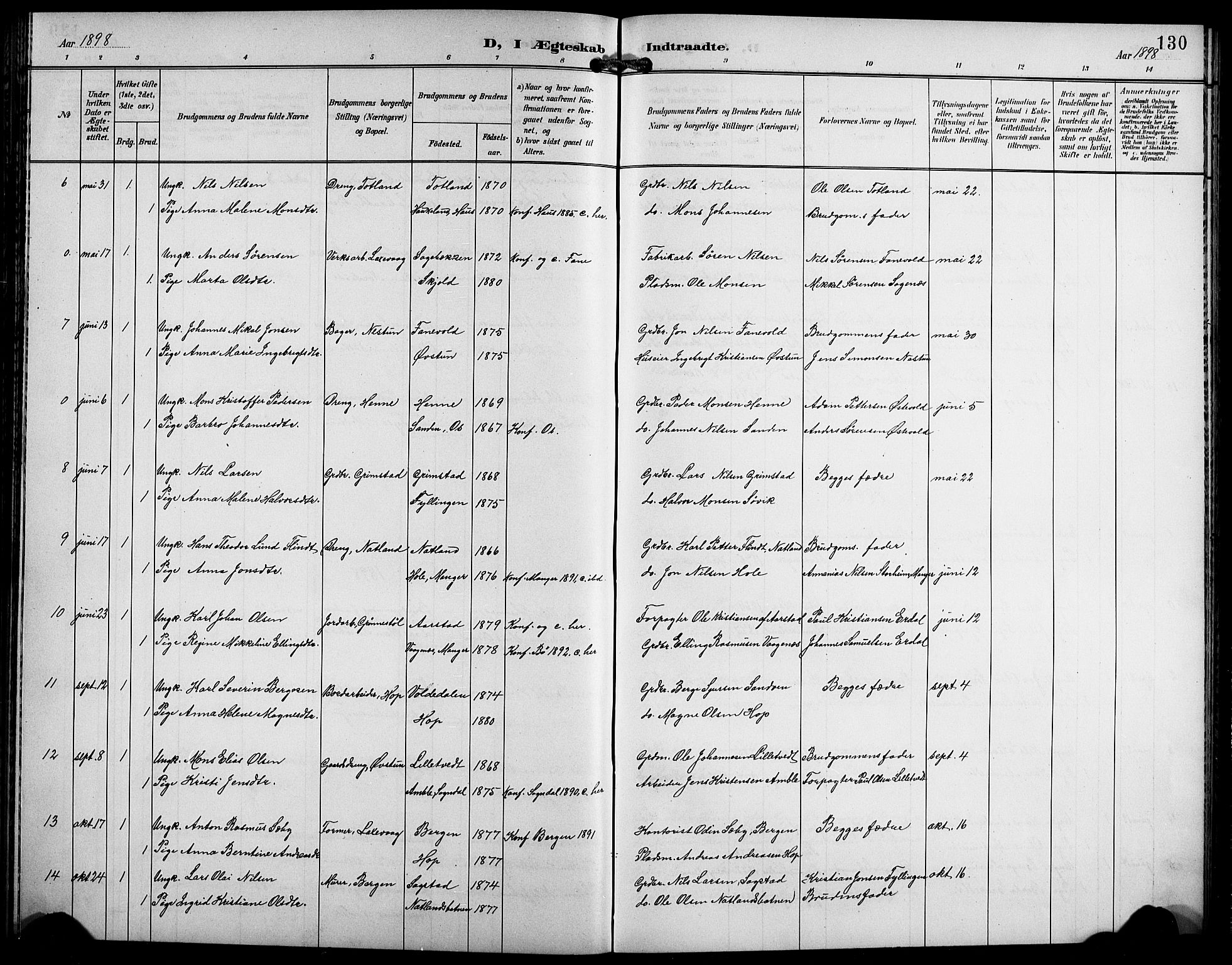 Birkeland Sokneprestembete, SAB/A-74601/H/Hab: Parish register (copy) no. A 5, 1897-1905, p. 130