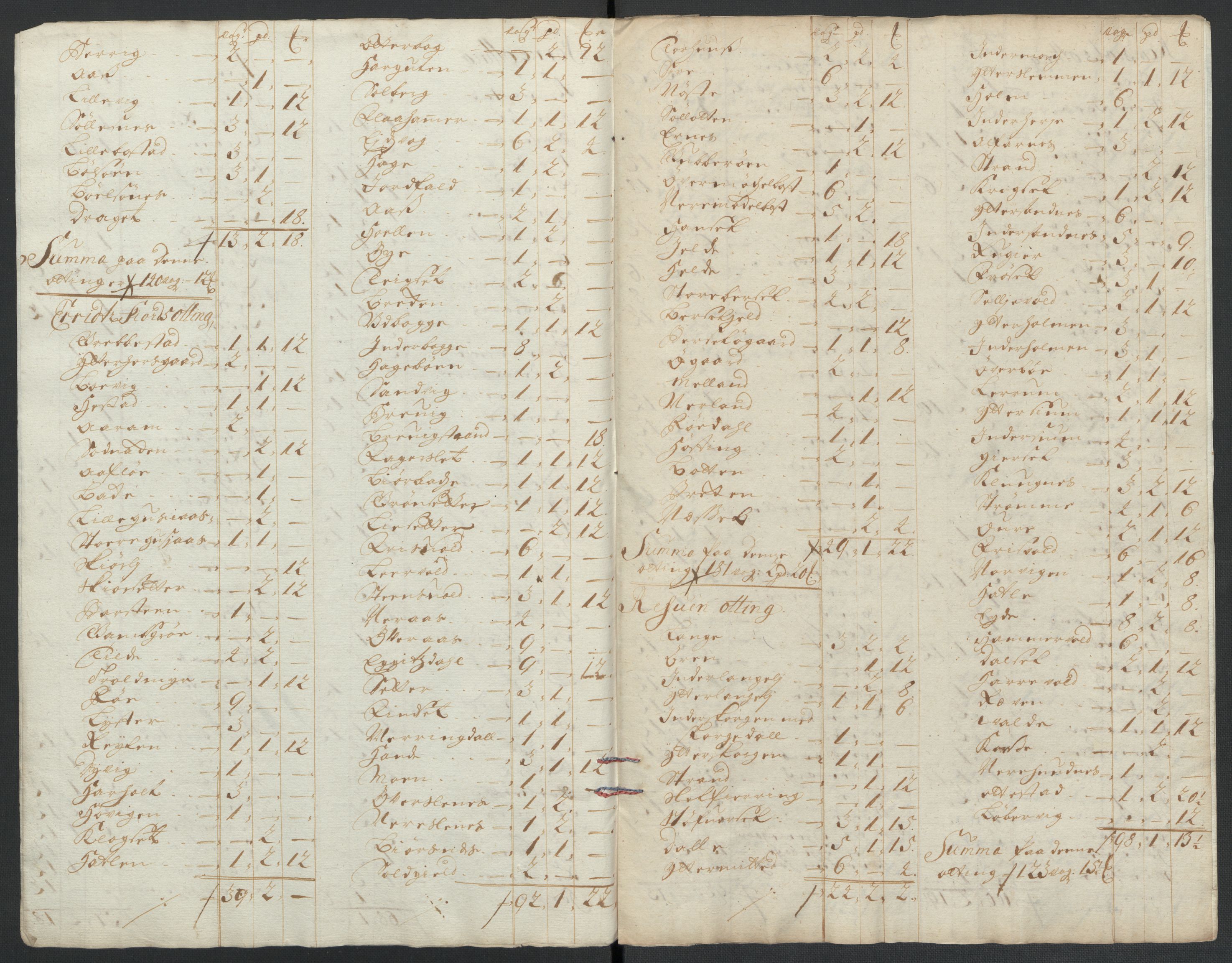 Rentekammeret inntil 1814, Reviderte regnskaper, Fogderegnskap, AV/RA-EA-4092/R55/L3654: Fogderegnskap Romsdal, 1699-1700, p. 271