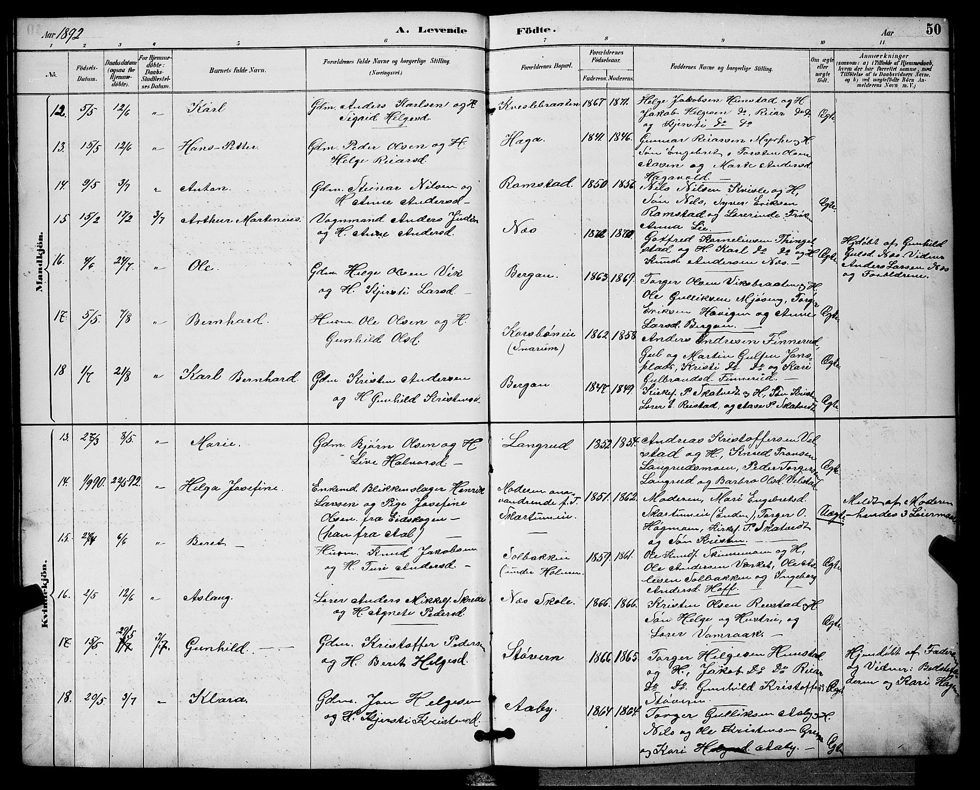 Sigdal kirkebøker, AV/SAKO-A-245/G/Ga/L0005: Parish register (copy) no. I 5, 1886-1900, p. 50