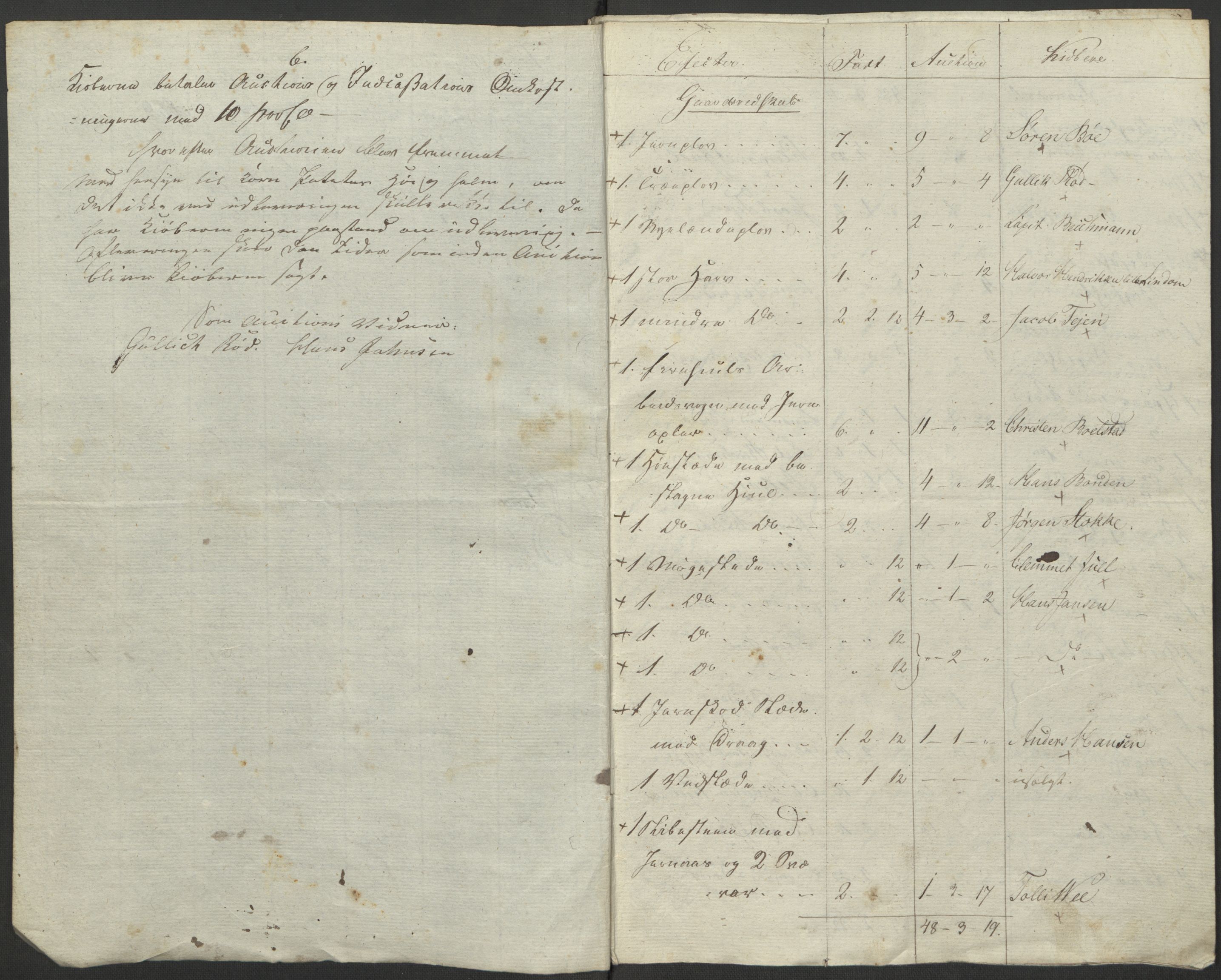 Forsvaret, Generalauditøren, AV/RA-RAFA-1772/F/Fj/Fja/L0031: --, 1751-1824, p. 284