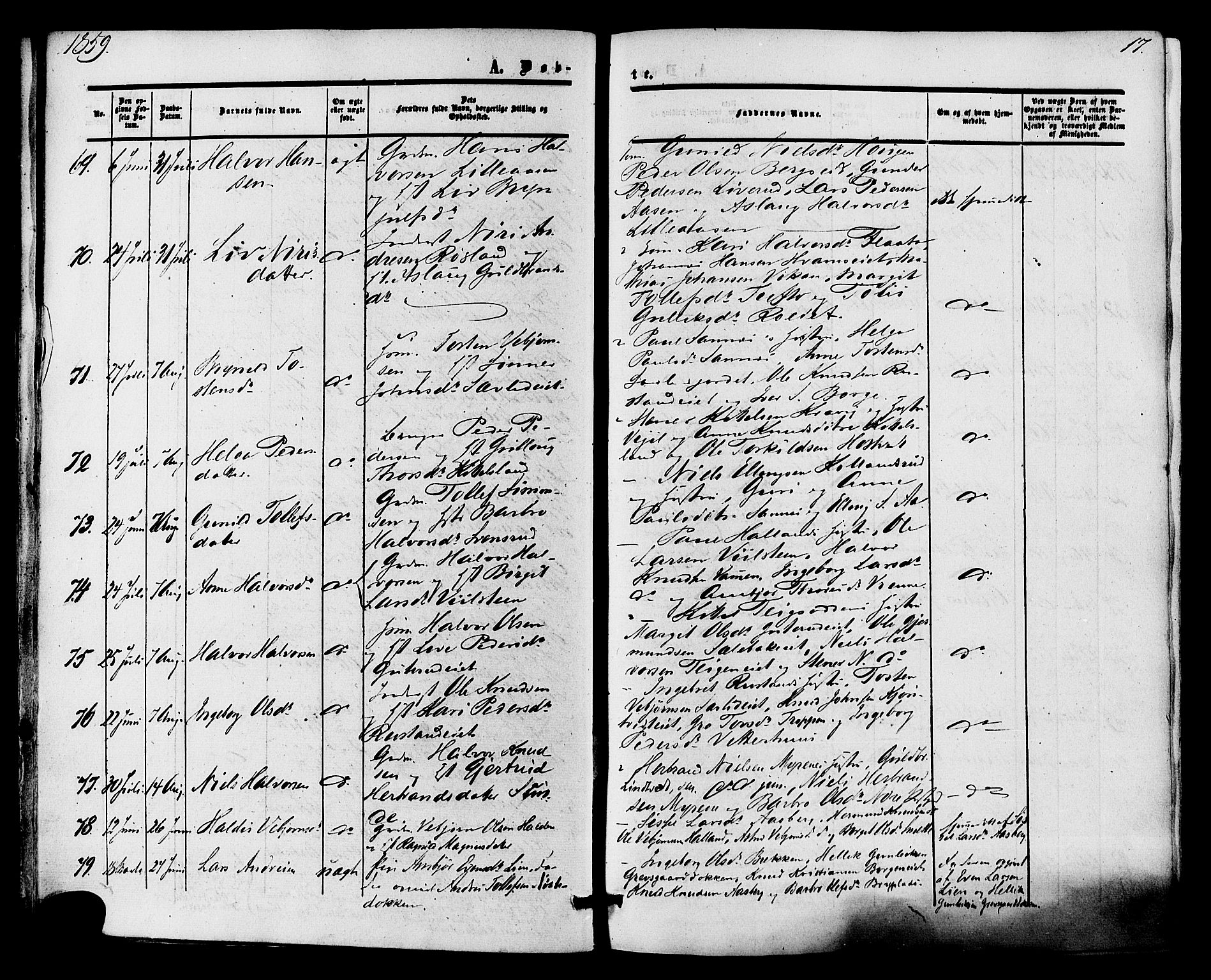 Nore kirkebøker, AV/SAKO-A-238/F/Fa/L0003: Parish register (official) no. I 3, 1858-1866, p. 17