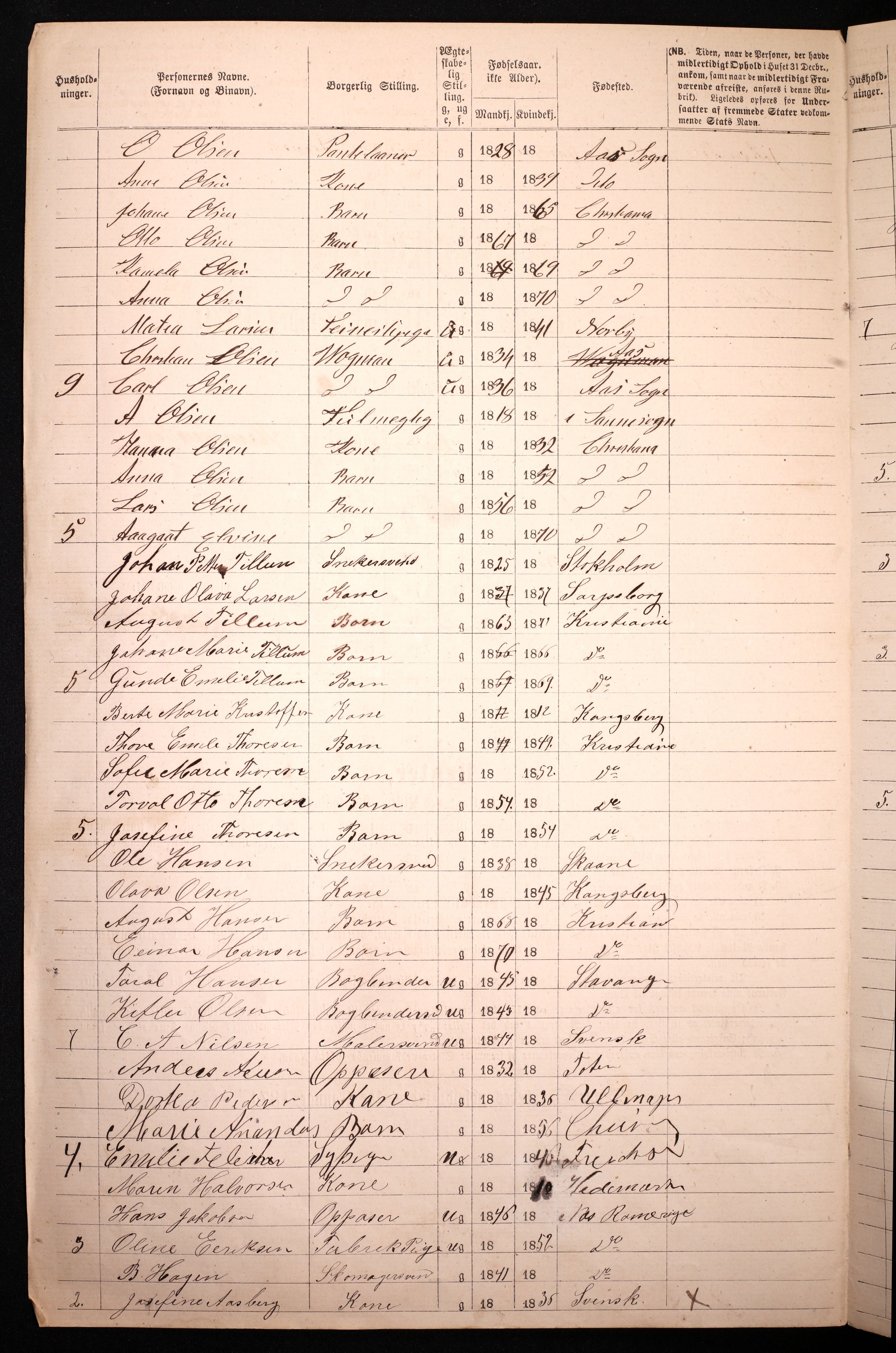 RA, 1870 census for 0301 Kristiania, 1870, p. 413