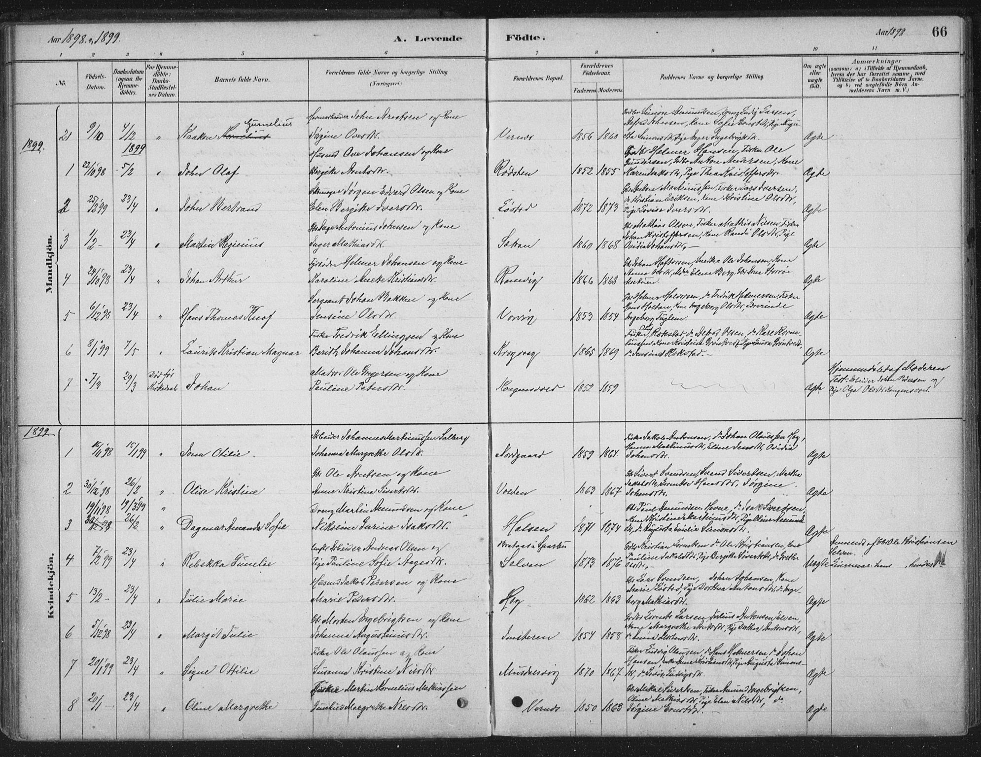 Ministerialprotokoller, klokkerbøker og fødselsregistre - Sør-Trøndelag, SAT/A-1456/662/L0755: Parish register (official) no. 662A01, 1879-1905, p. 66