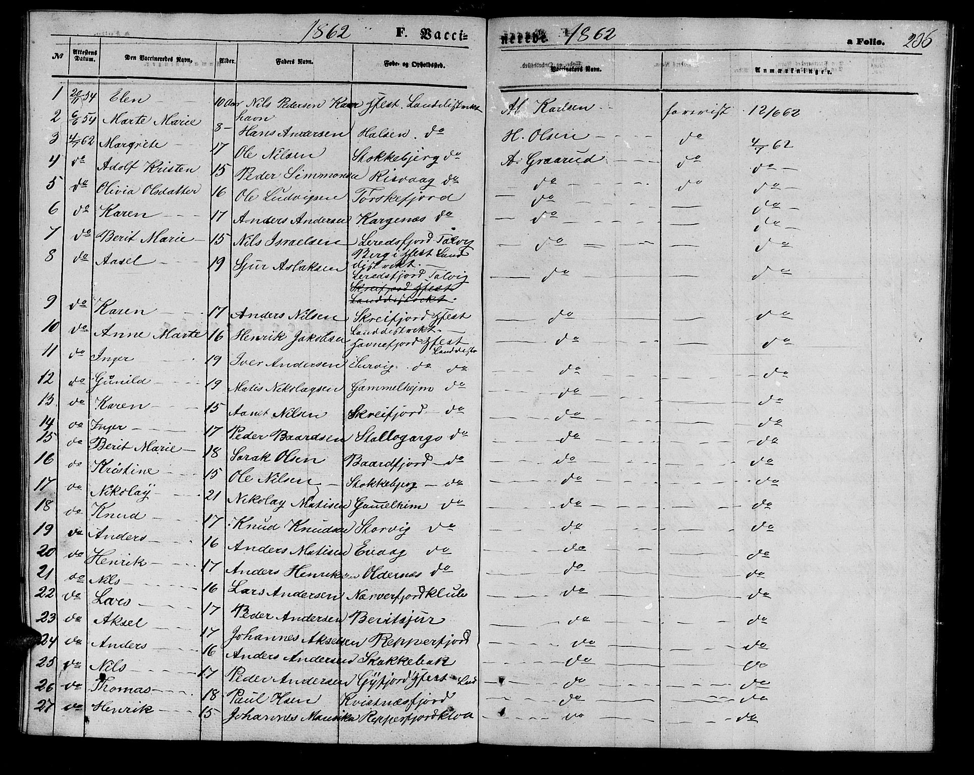 Hammerfest sokneprestkontor, SATØ/S-1347/H/Hb/L0003.klokk: Parish register (copy) no. 3 /1, 1862-1868, p. 236