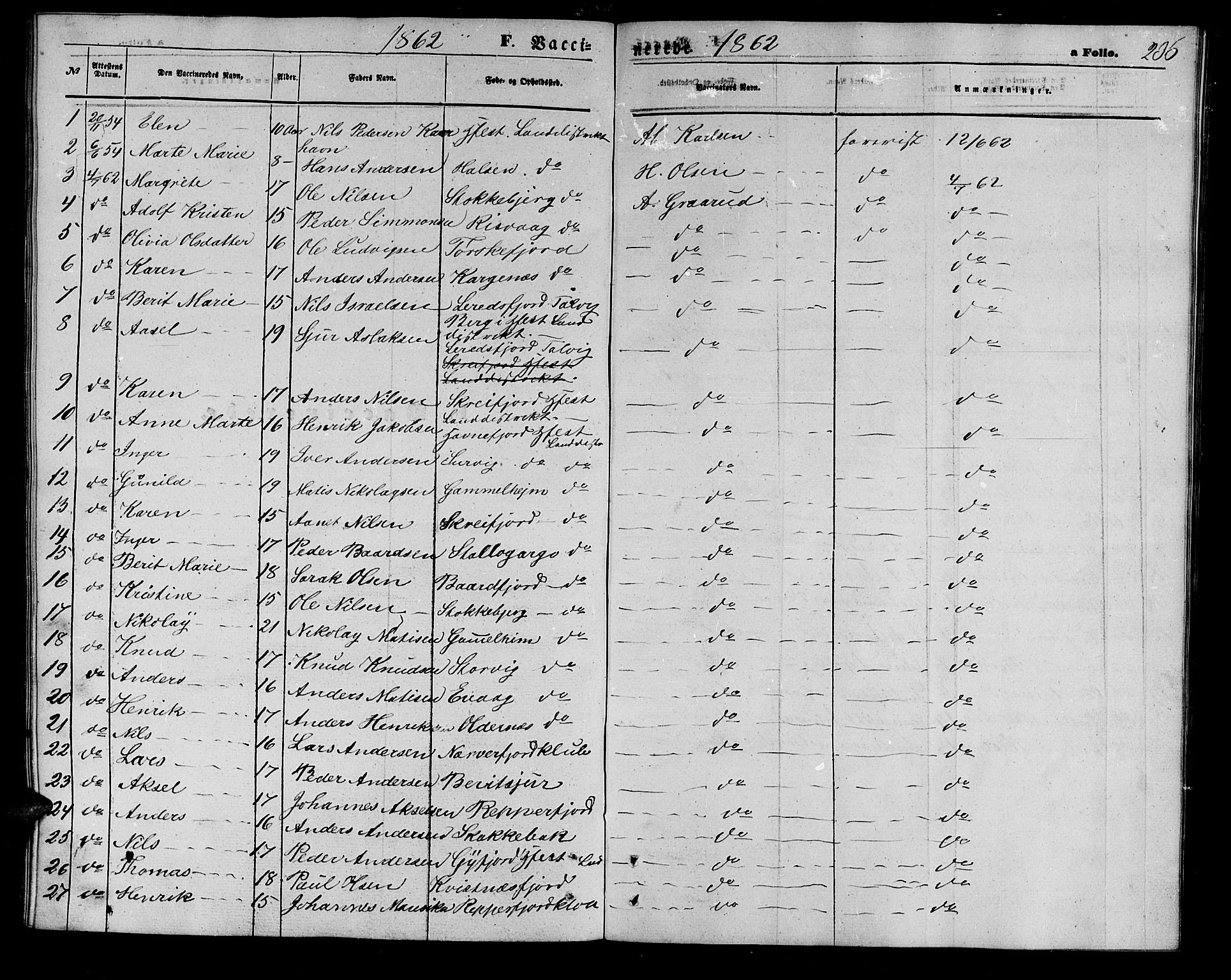 Hammerfest sokneprestkontor, AV/SATØ-S-1347/H/Hb/L0003.klokk: Parish register (copy) no. 3 /1, 1862-1868, p. 236