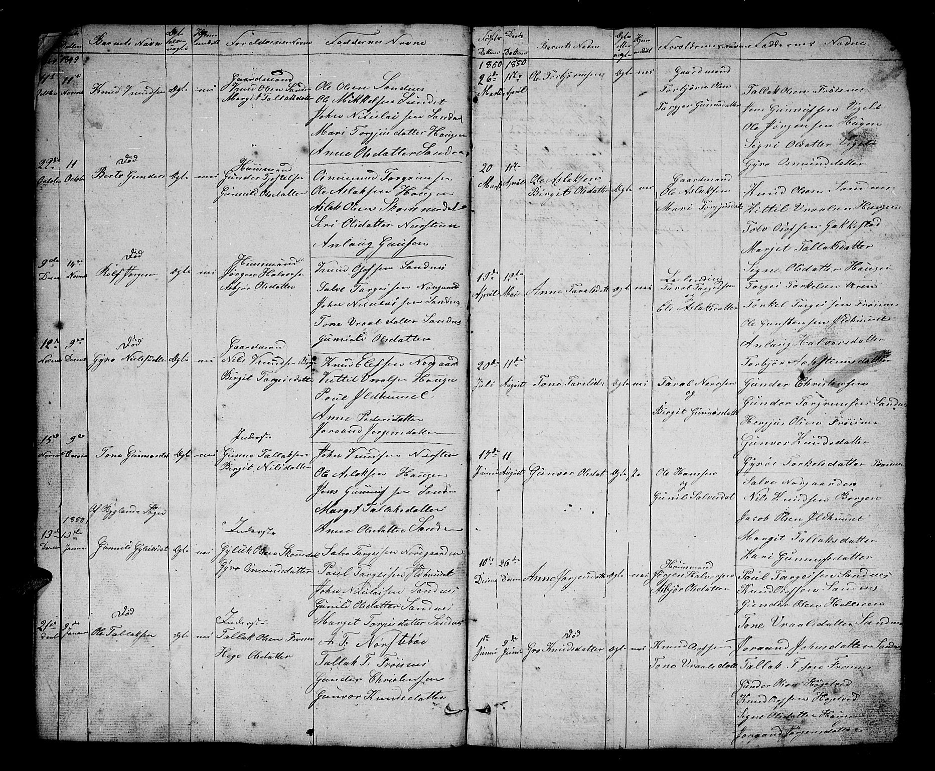 Bygland sokneprestkontor, AV/SAK-1111-0006/F/Fb/Fbc/L0001: Parish register (copy) no. B 1, 1848-1894, p. 3