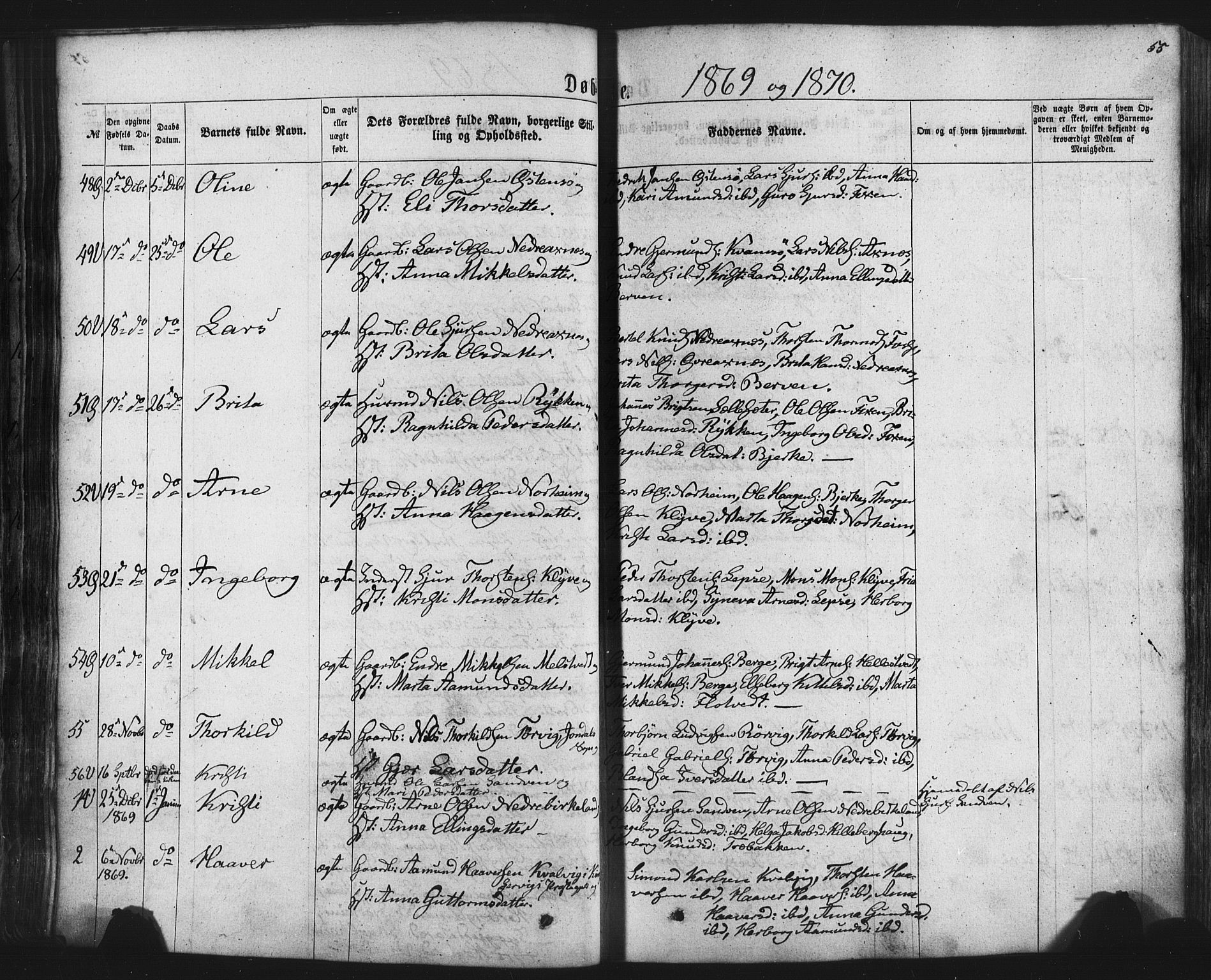 Kvam sokneprestembete, SAB/A-76201/H/Haa: Parish register (official) no. A 9, 1864-1879, p. 55