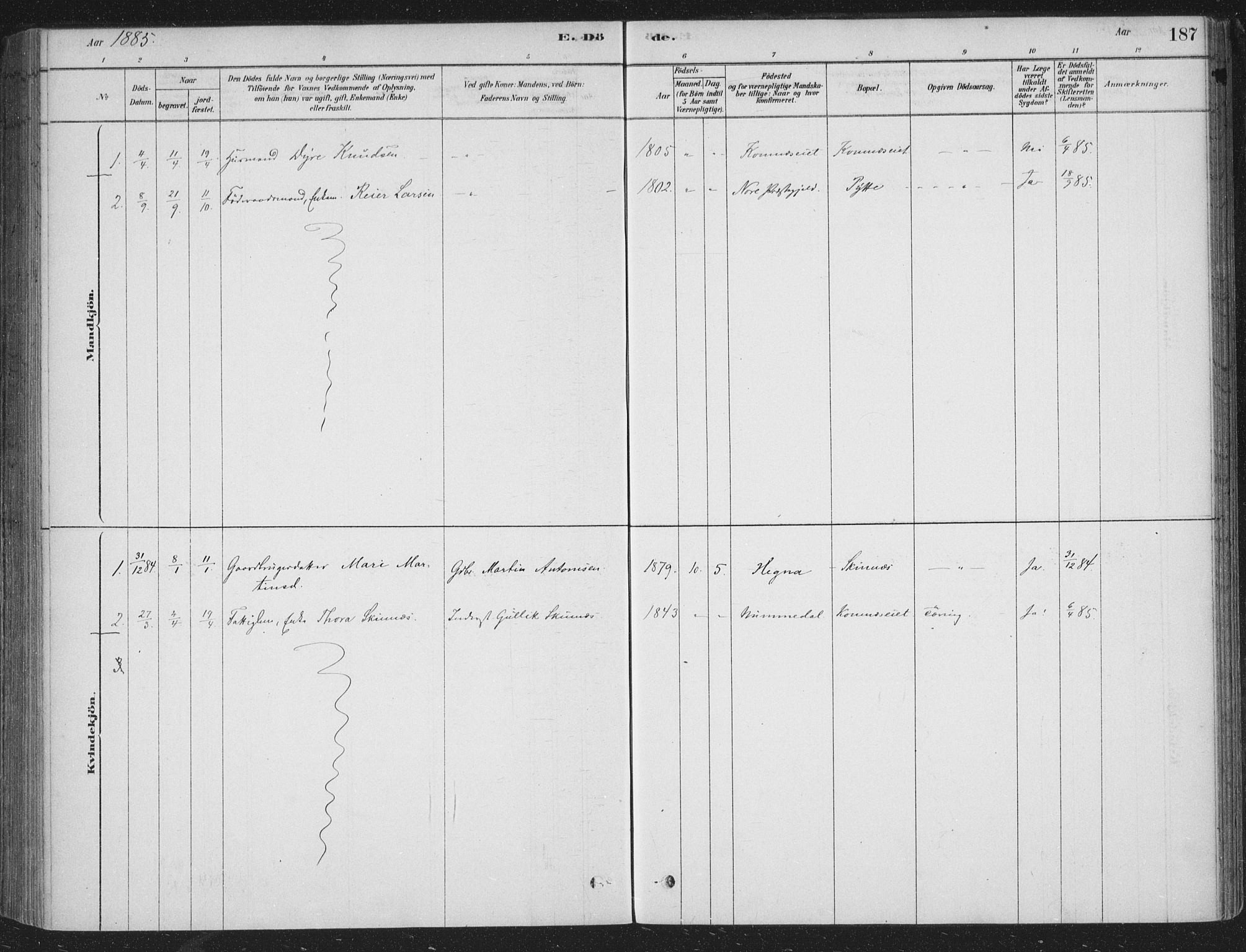 Sandsvær kirkebøker, AV/SAKO-A-244/F/Fe/L0001: Parish register (official) no. V 1, 1878-1936, p. 187