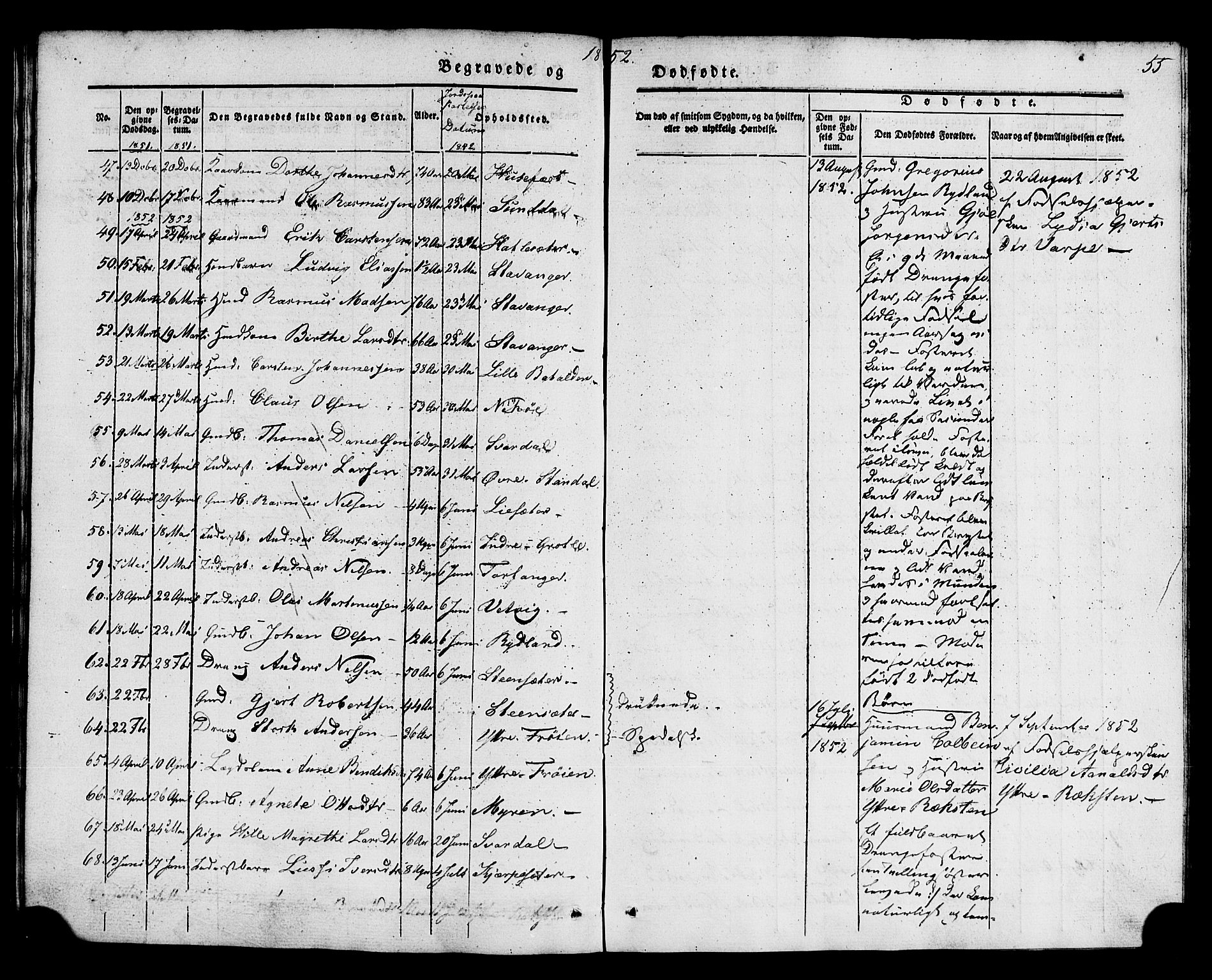 Kinn sokneprestembete, AV/SAB-A-80801/H/Haa/Haaa/L0011: Parish register (official) no. A 11, 1841-1855, p. 55