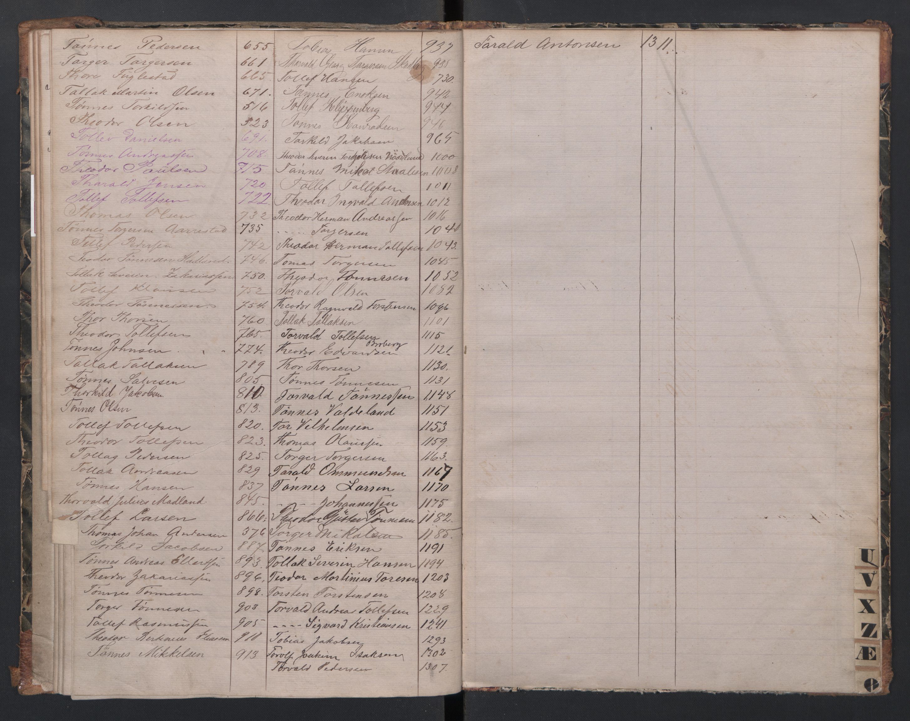 Egersund mønstringskrets, AV/SAK-2031-0019/F/Fb/L0004: Register til hovedrulle nr 1-1310, O-6, 1868-1940, p. 24