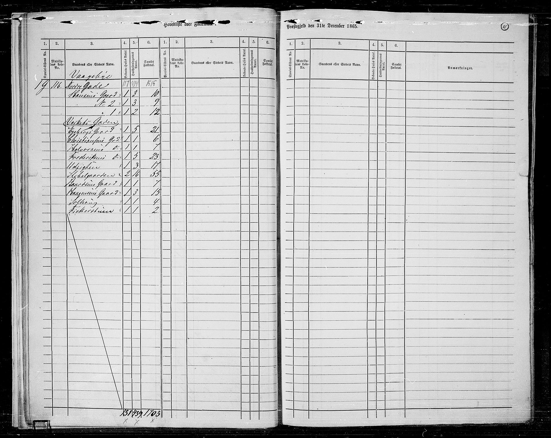 RA, 1865 census for Østre Aker, 1865, p. 11