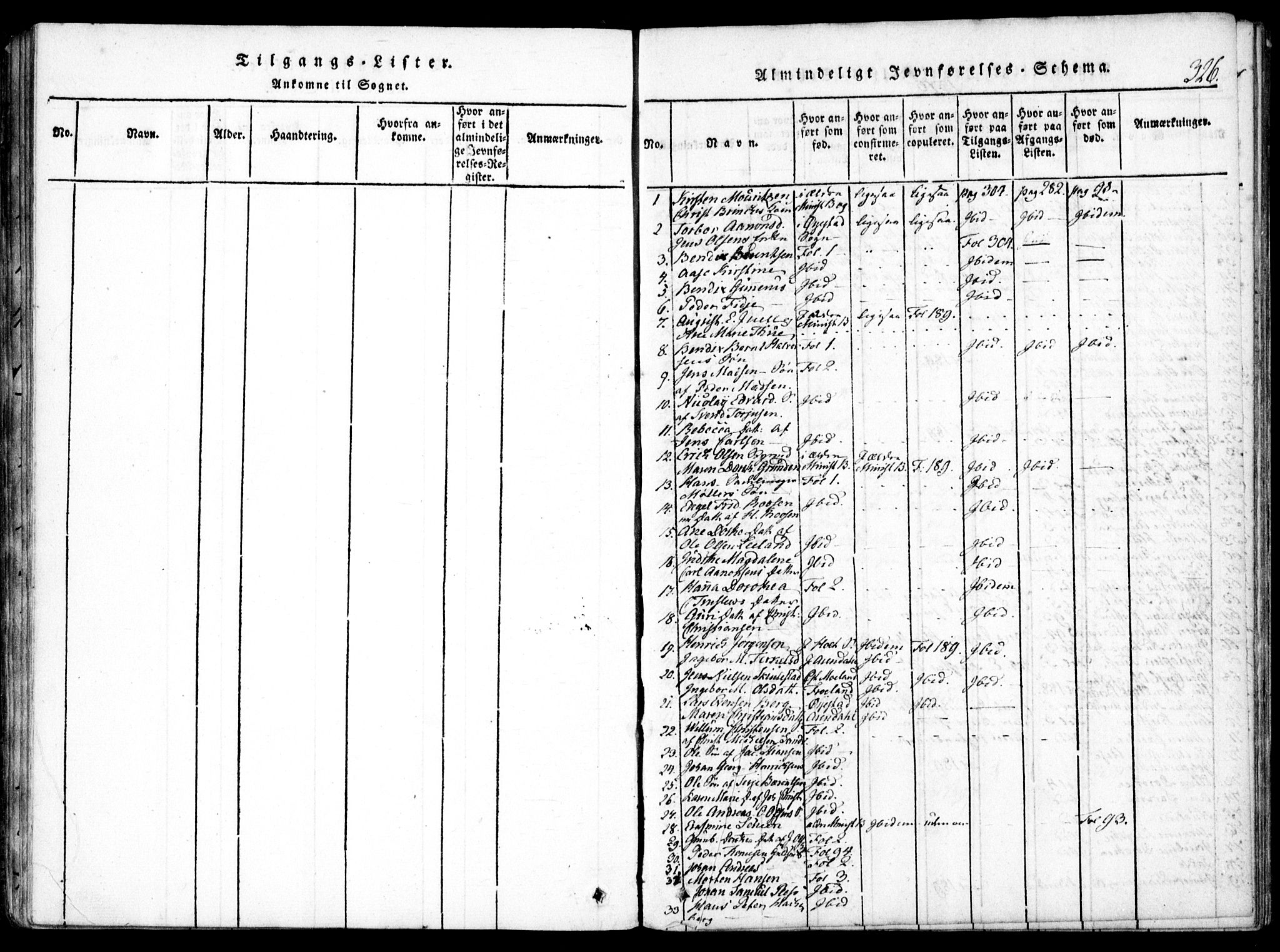 Arendal sokneprestkontor, Trefoldighet, SAK/1111-0040/F/Fa/L0004: Parish register (official) no. A 4, 1816-1839, p. 326