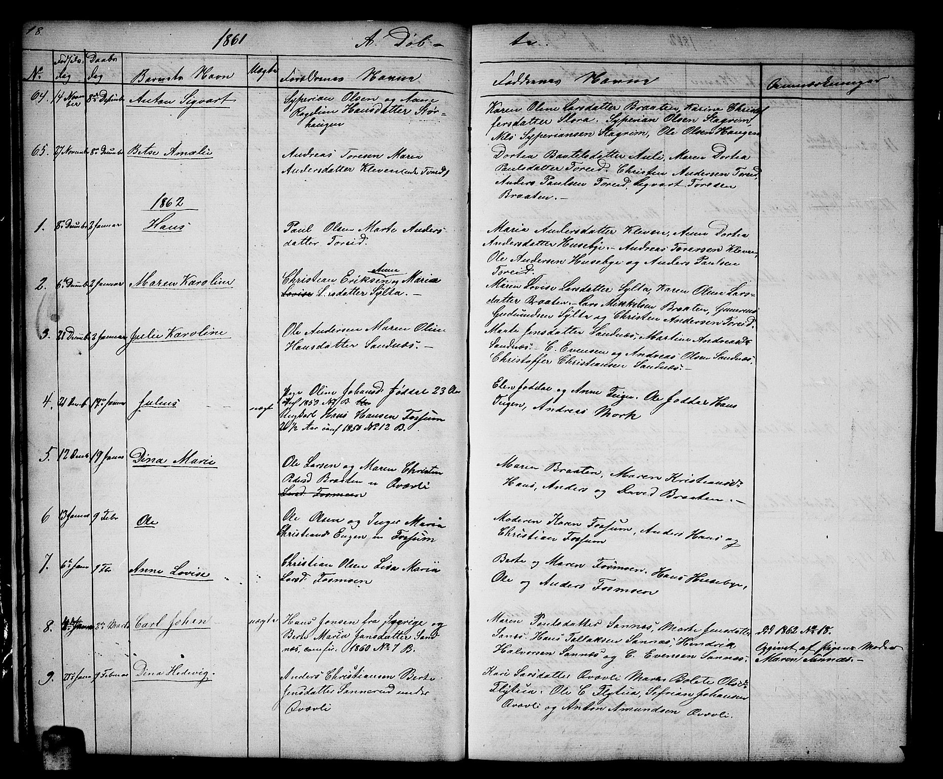 Aurskog prestekontor Kirkebøker, SAO/A-10304a/G/Gb/L0001: Parish register (copy) no. II 1, 1858-1885, p. 18