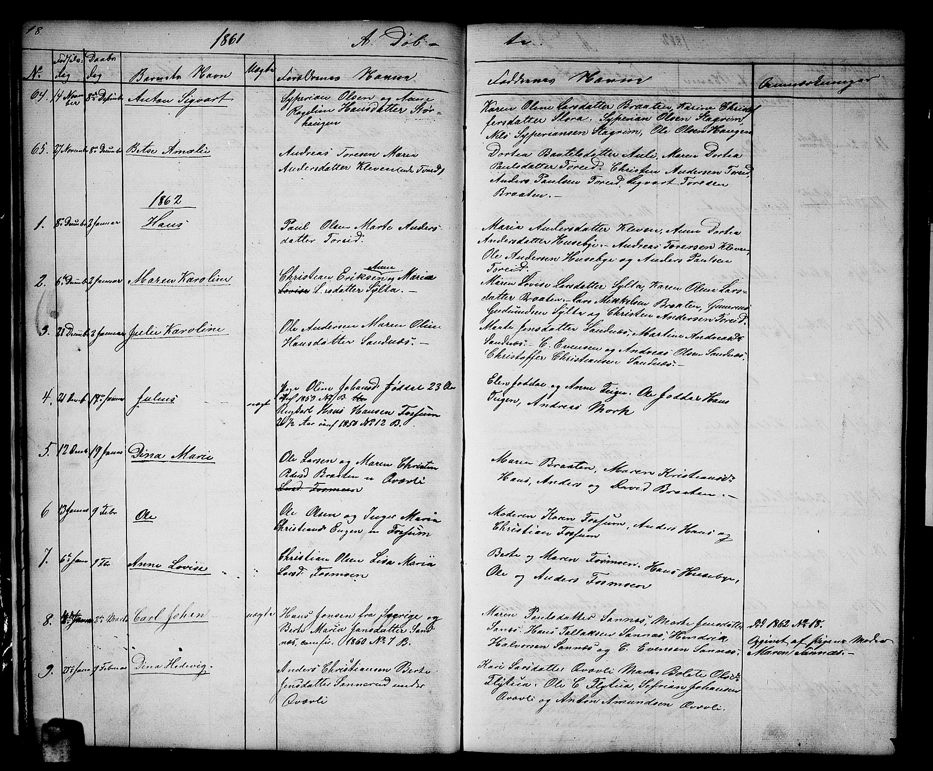 Aurskog prestekontor Kirkebøker, AV/SAO-A-10304a/G/Gb/L0001: Parish register (copy) no. II 1, 1858-1885, p. 18
