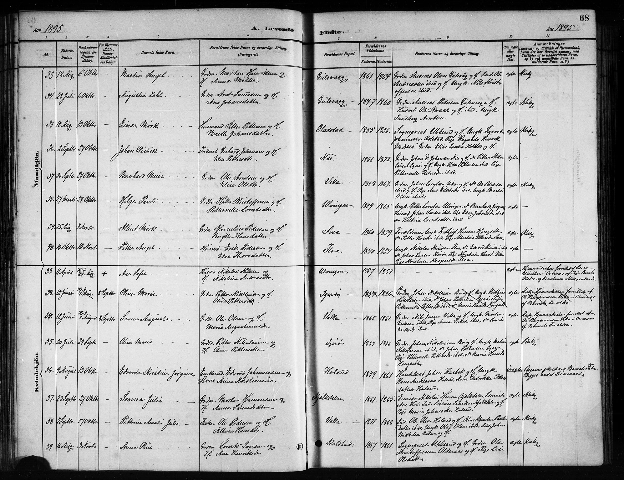 Ministerialprotokoller, klokkerbøker og fødselsregistre - Nordland, AV/SAT-A-1459/816/L0253: Parish register (copy) no. 816C03, 1886-1905, p. 68