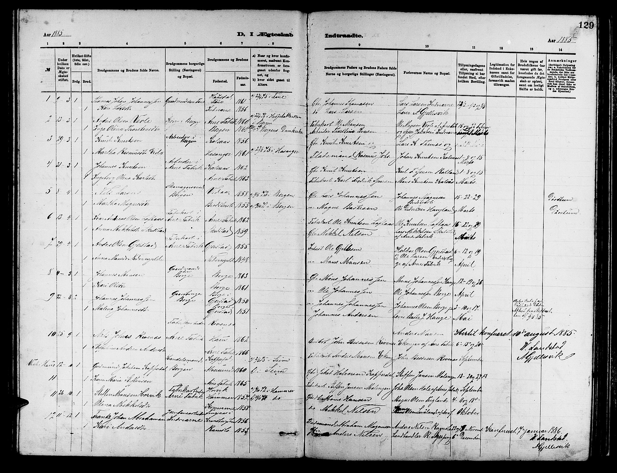 Arna Sokneprestembete, SAB/A-74001/H/Ha/Hab: Parish register (copy) no. A 2, 1878-1887, p. 129