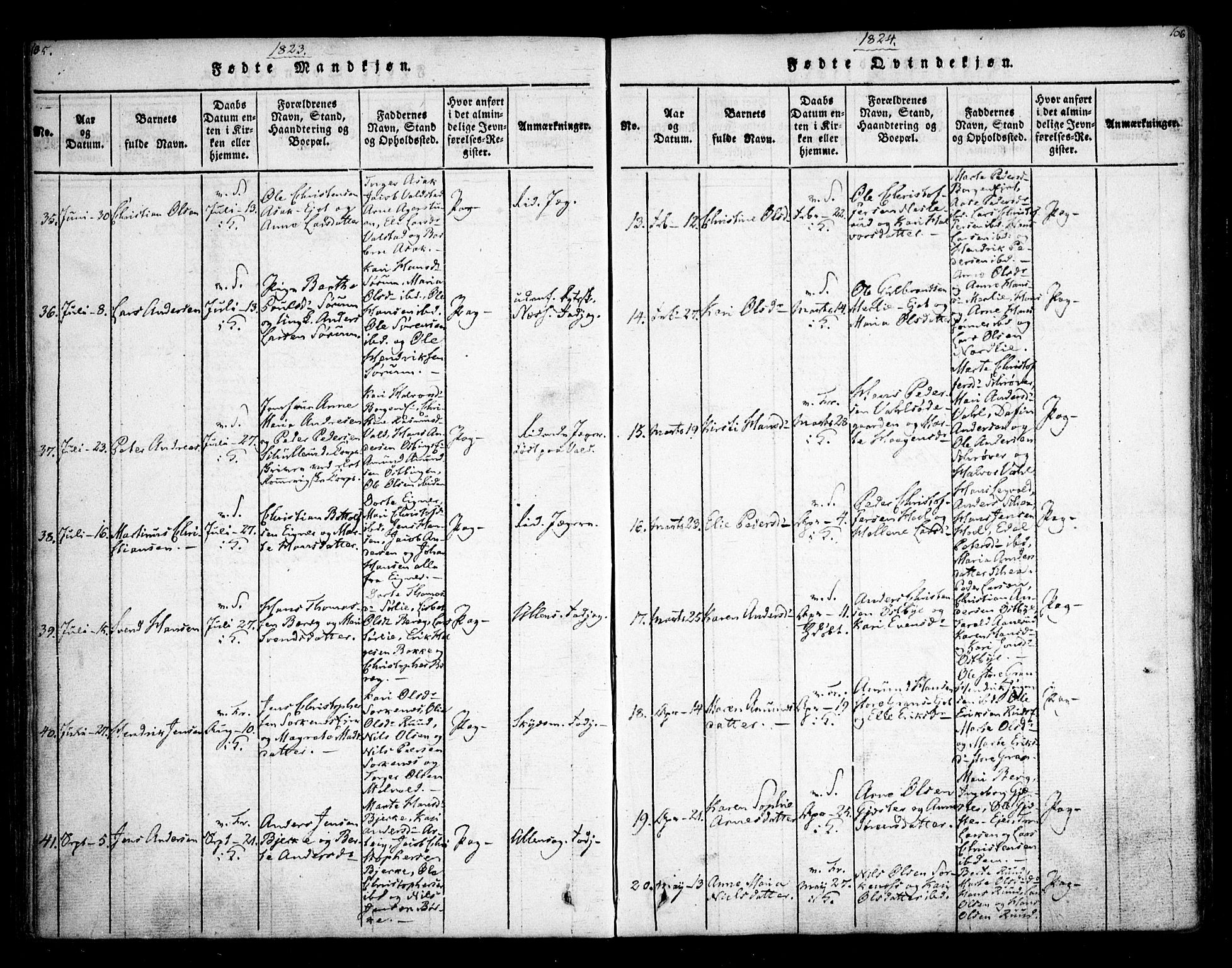 Sørum prestekontor Kirkebøker, AV/SAO-A-10303/F/Fa/L0003: Parish register (official) no. I 3, 1814-1829, p. 105-106