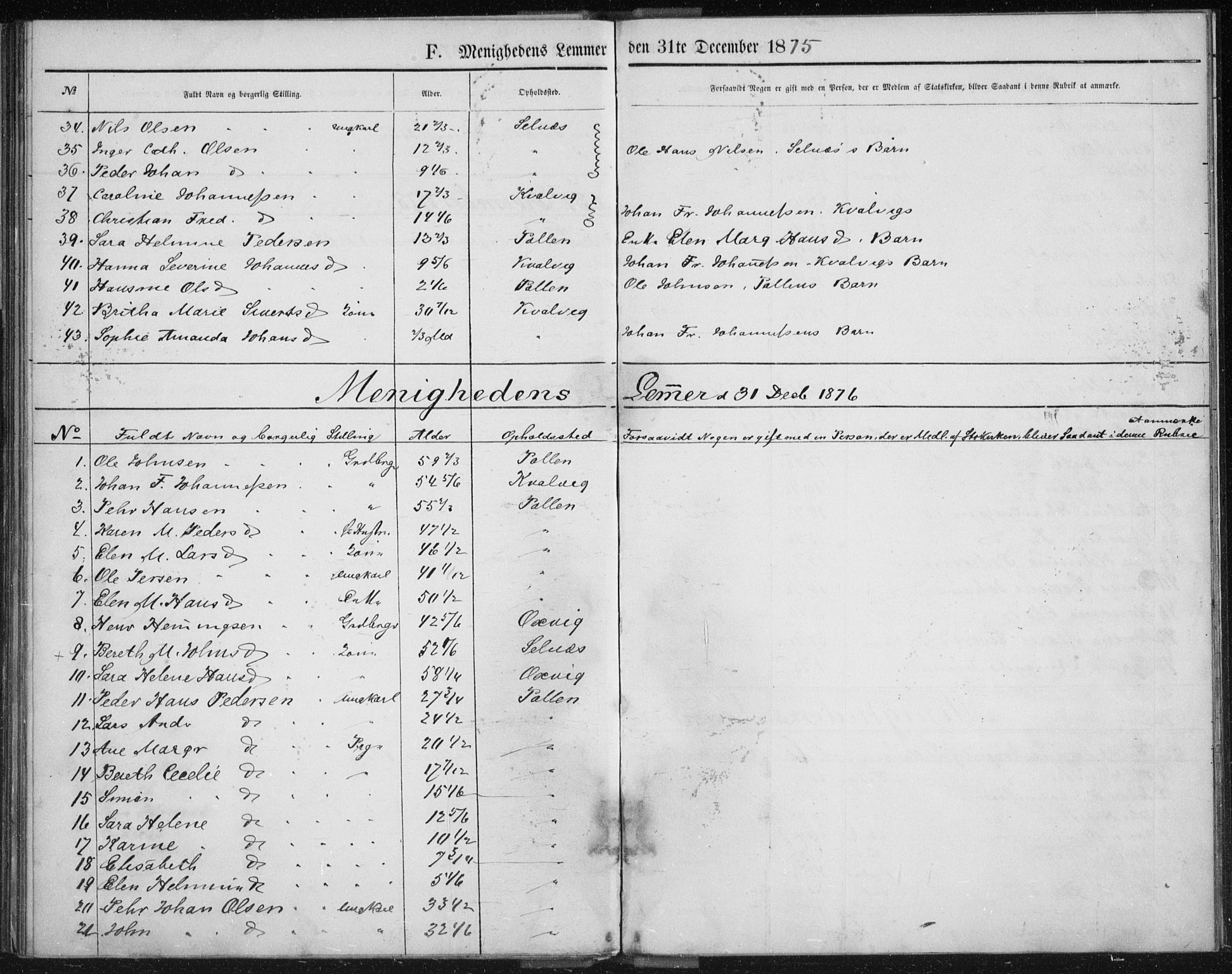 Fylkesmannen i Troms, AV/SATØ-S-0001/A7.10.2/L1978: Dissenter register no. TF 1978, 1858-1891