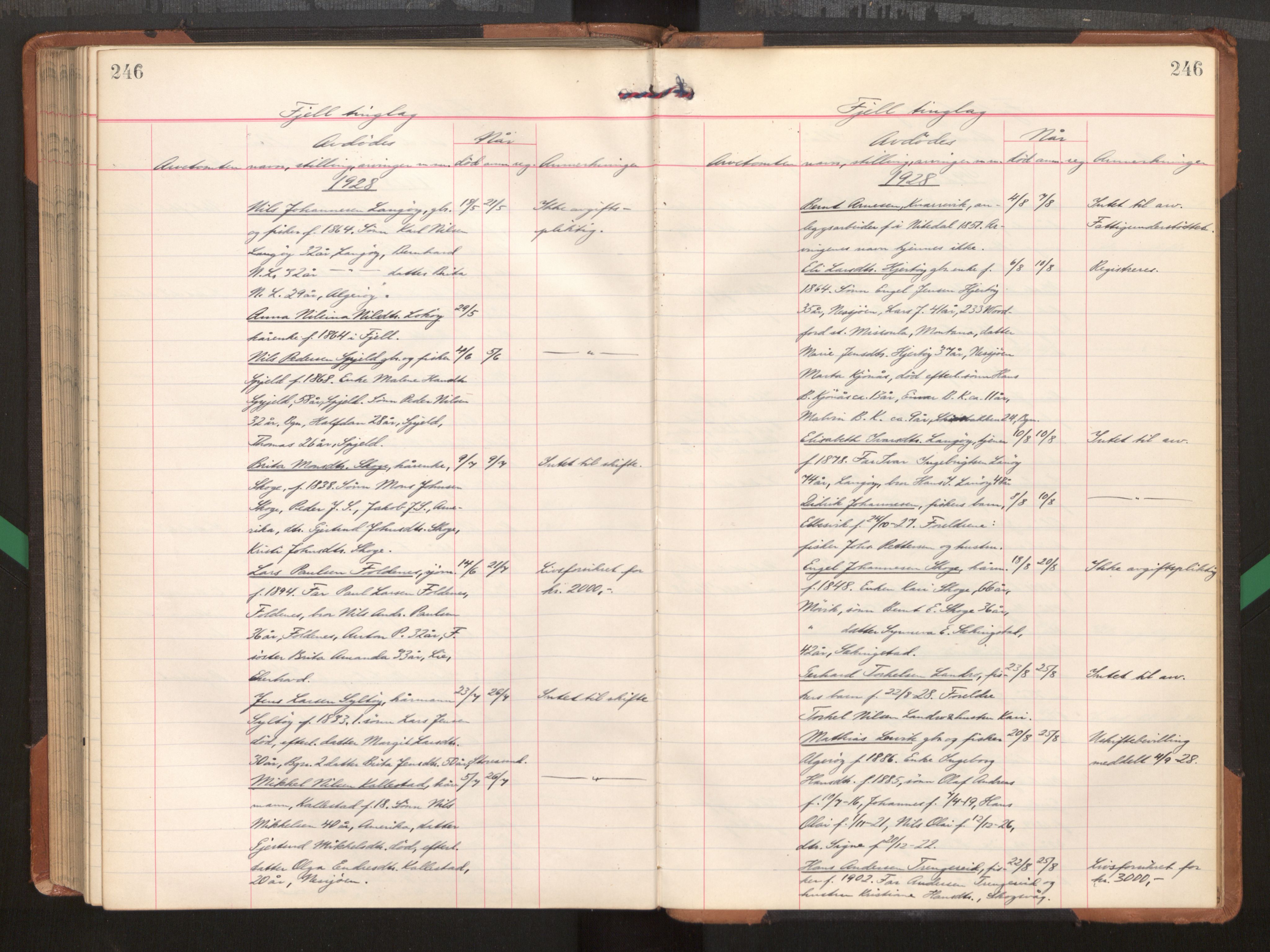 Midhordland sorenskriveri, AV/SAB-A-3001/1/H/Hk/Hka/L0008: Dødsfallsprotokollar , 1922-1928, p. 246